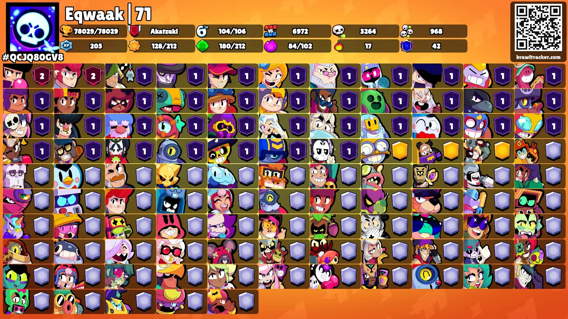 Eqwaak|71's Ranks