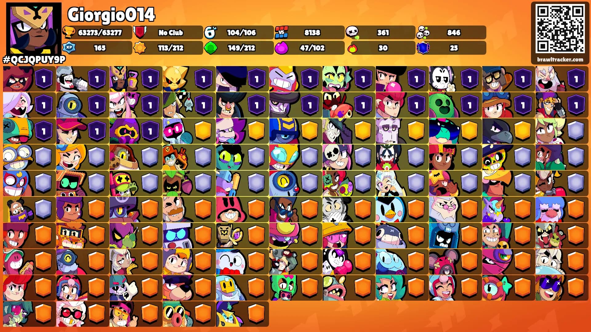 Giorgio014's Ranks
