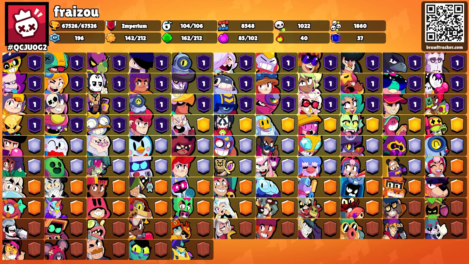 fraizou's Ranks