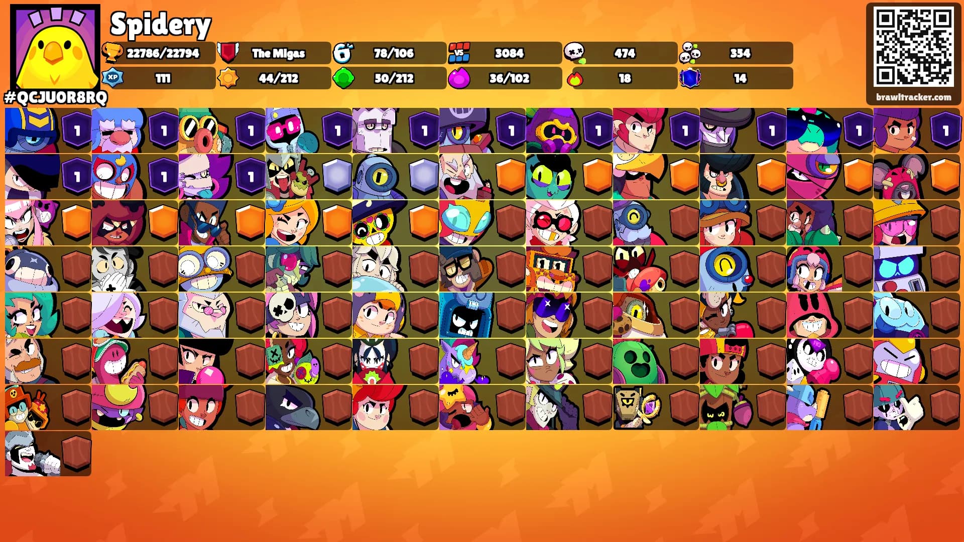 Spidery's Ranks