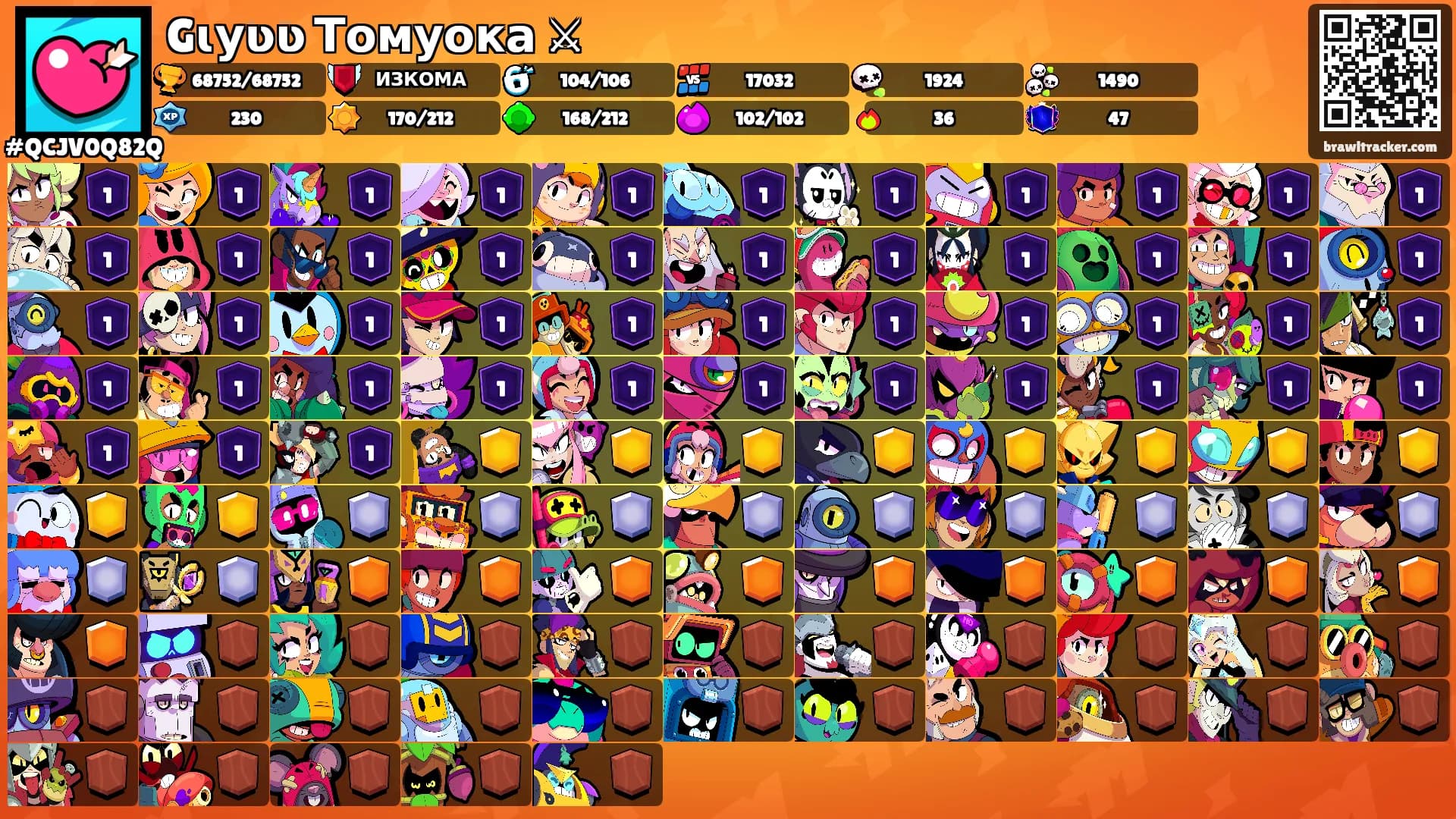Gɩуʋʋ Томуока ⚔'s Ranks