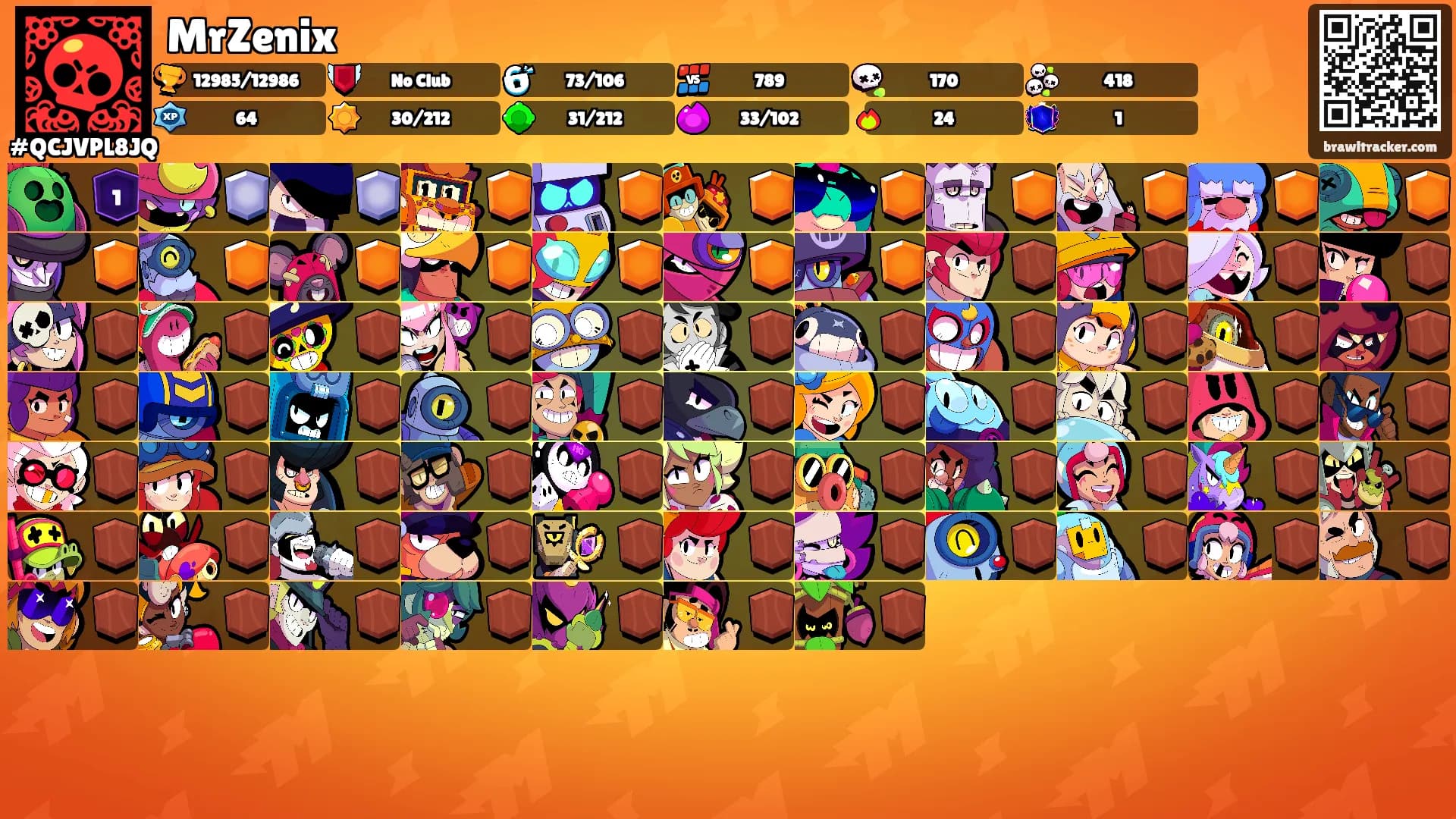 MrZenix's Ranks