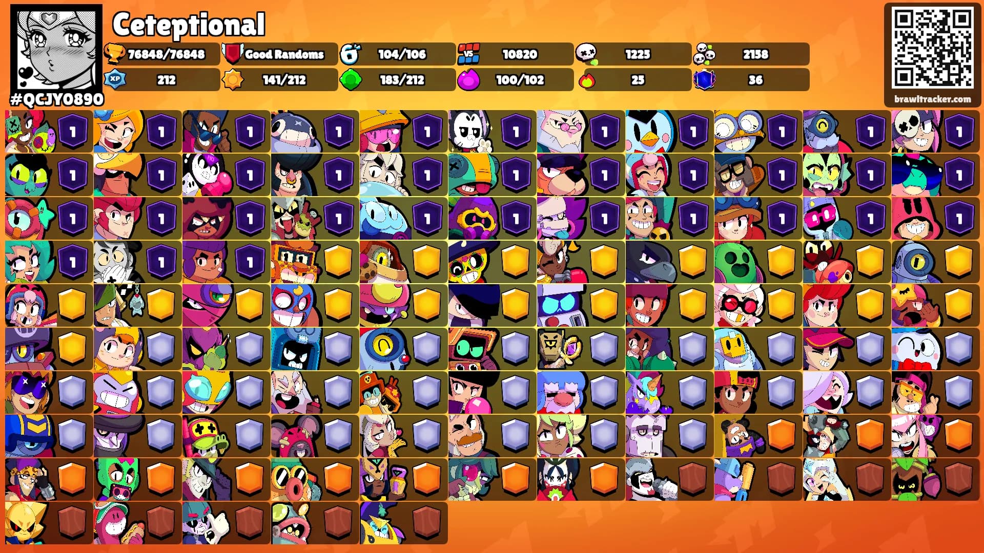 Ceteptional's Ranks