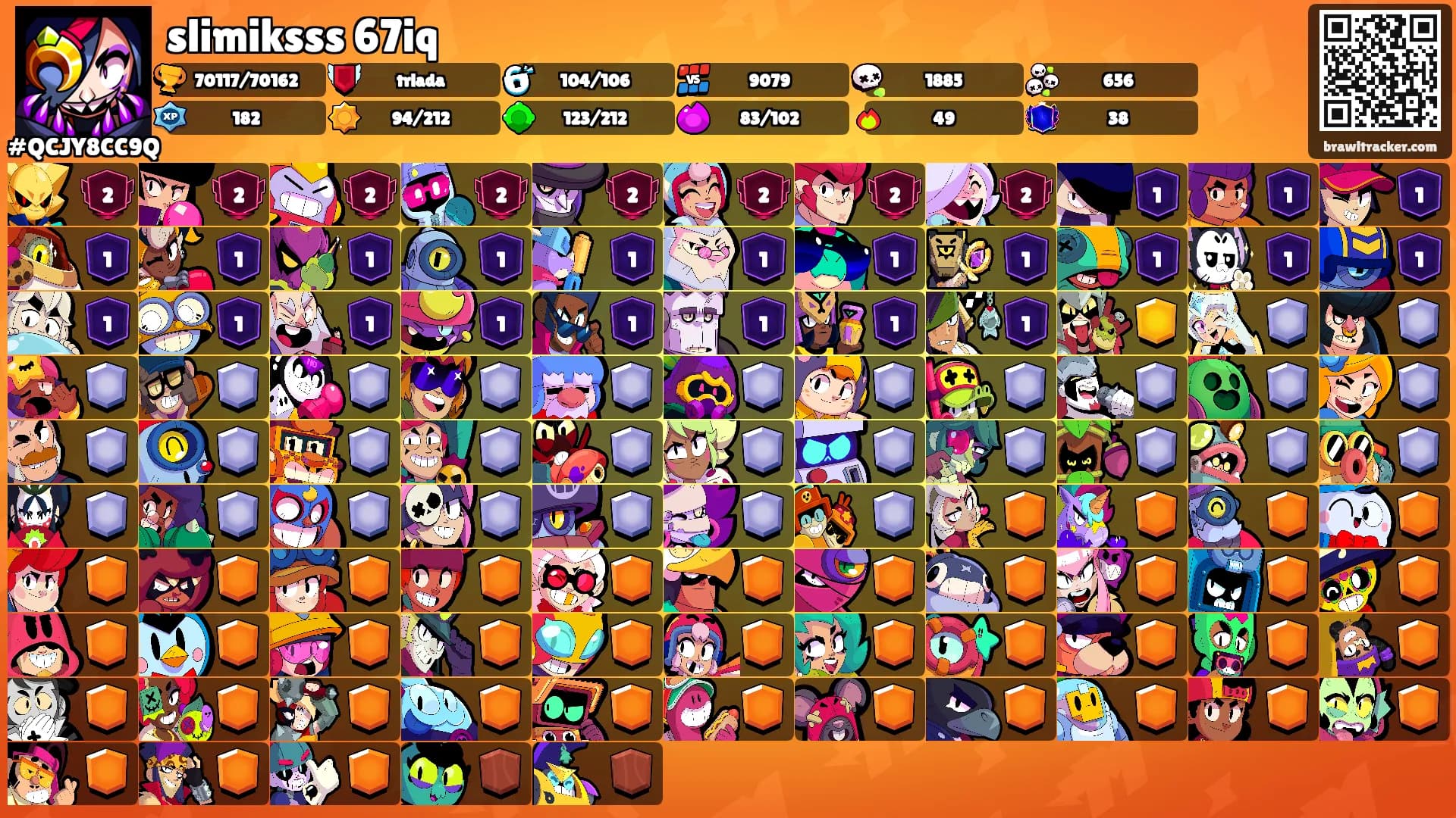 slimiksss 67iq's Ranks