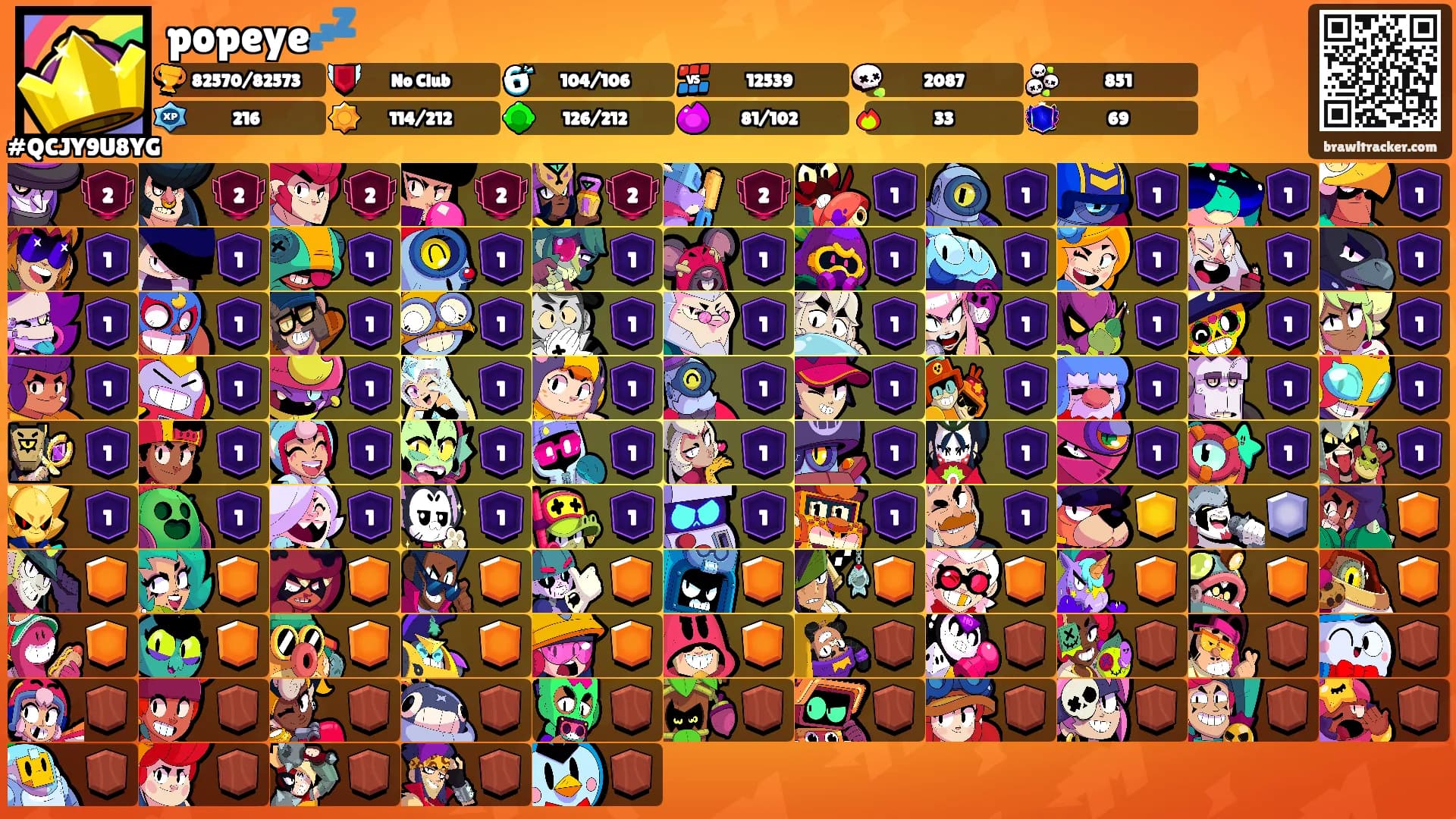 popeye💤's Ranks