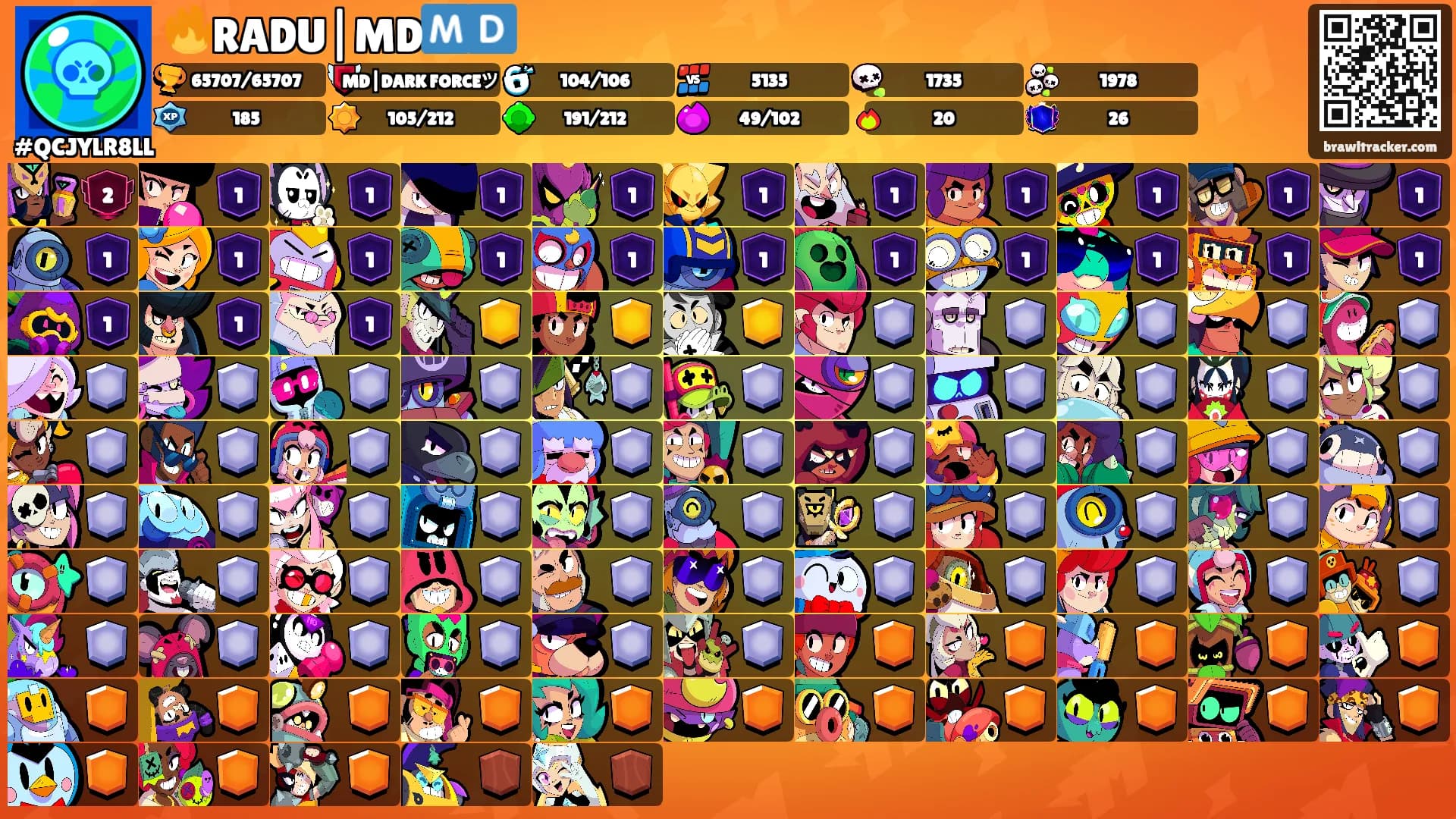 🔥RADU|MD🇲🇩's Ranks
