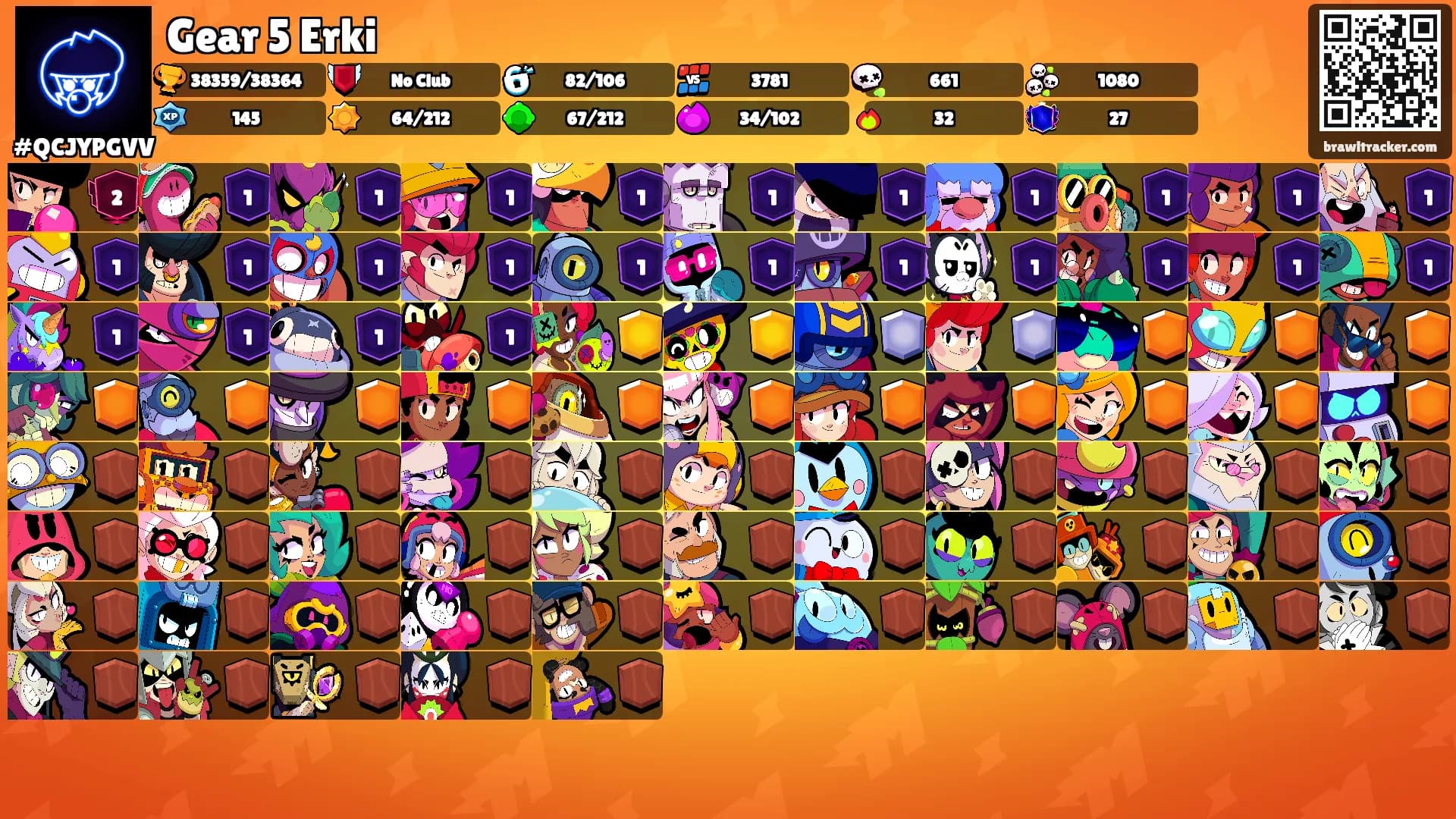 Gear 5 Erki's Ranks