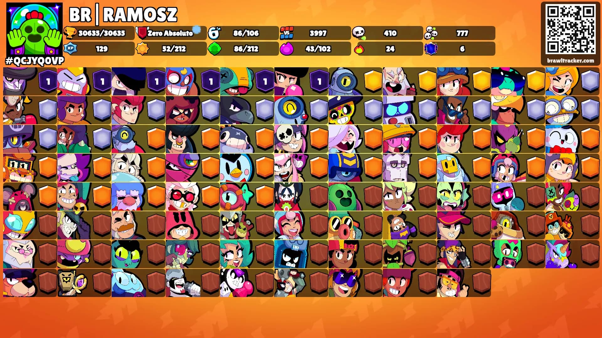 BR|RAMOSZ's Ranks