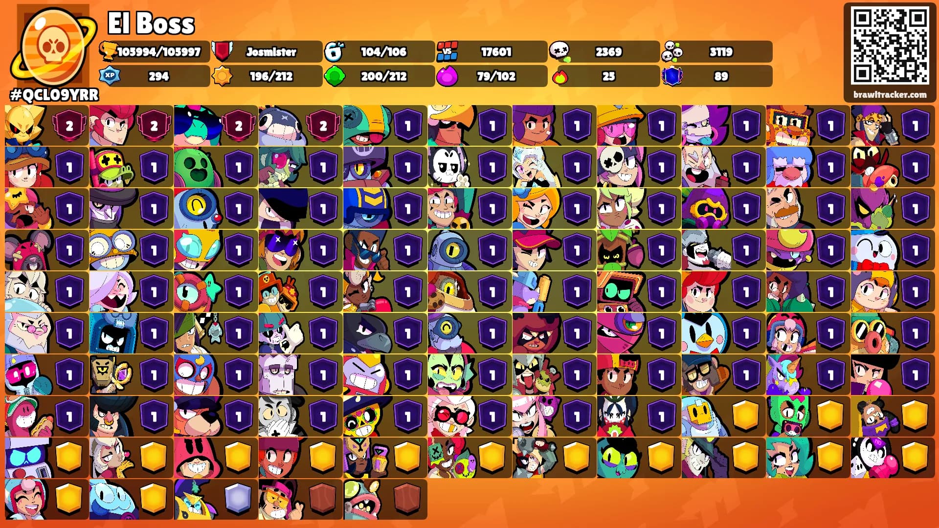El Boss's Ranks
