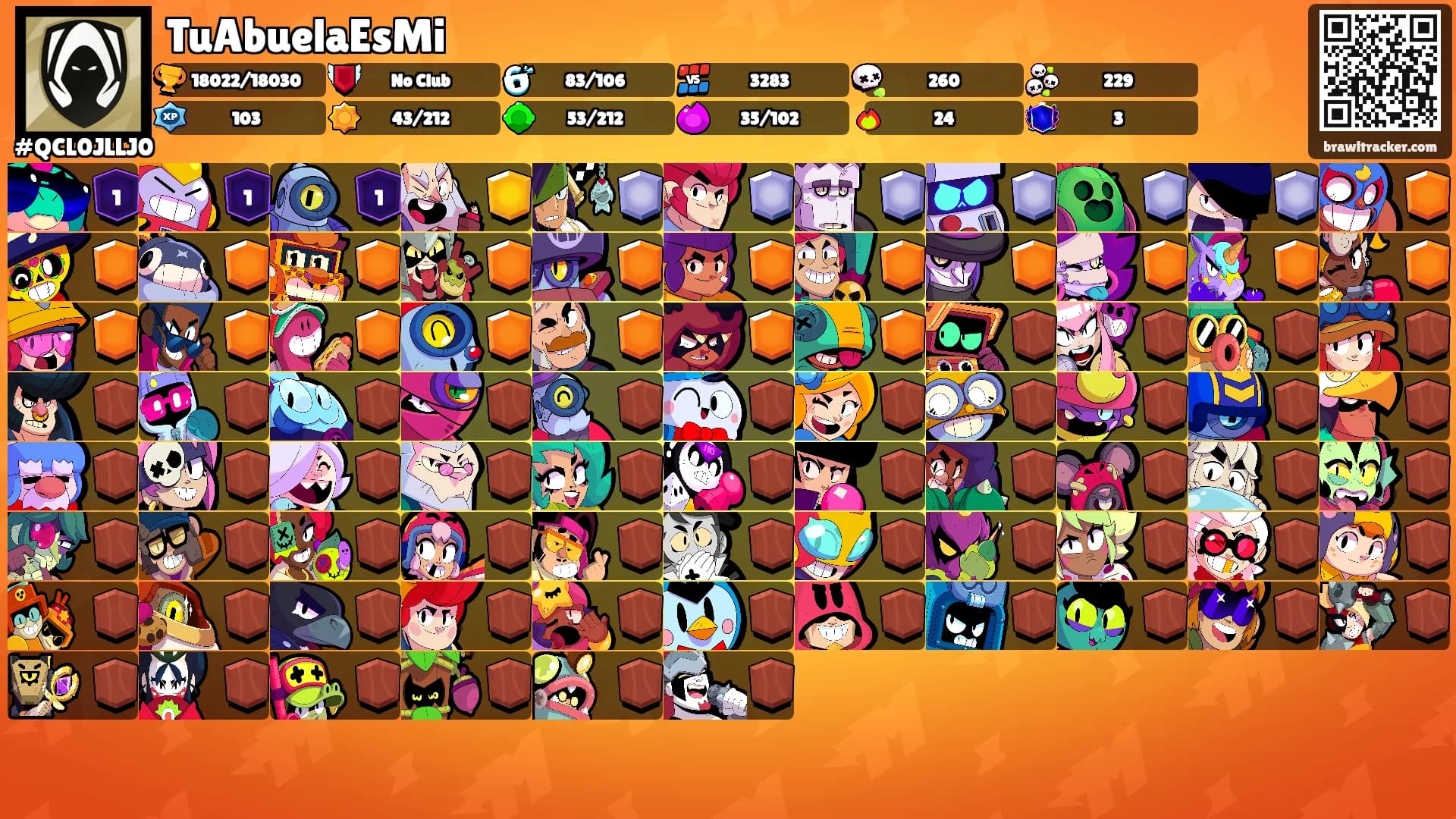 TuAbuelaEsMi's Ranks