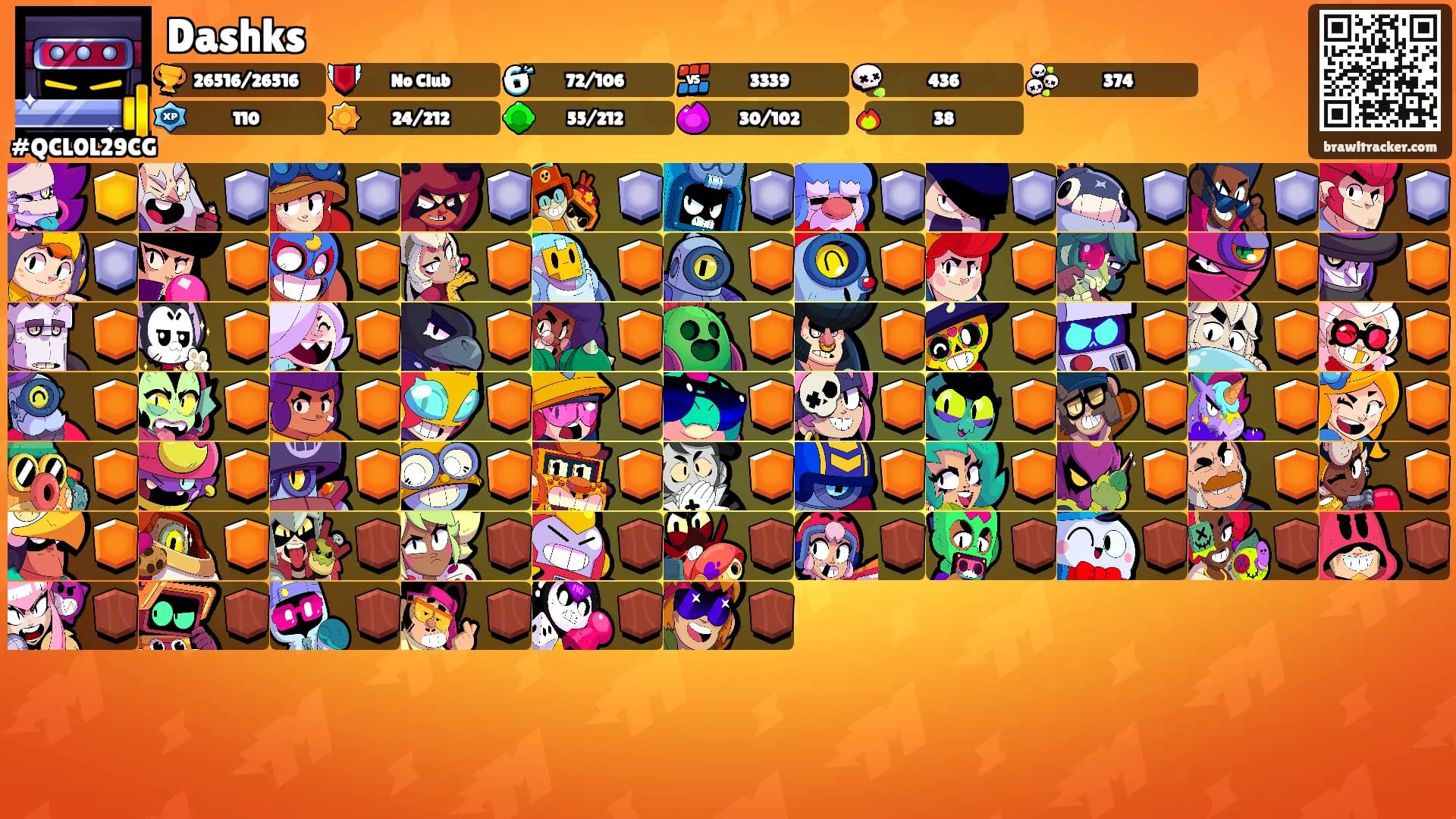 Dashks's Ranks