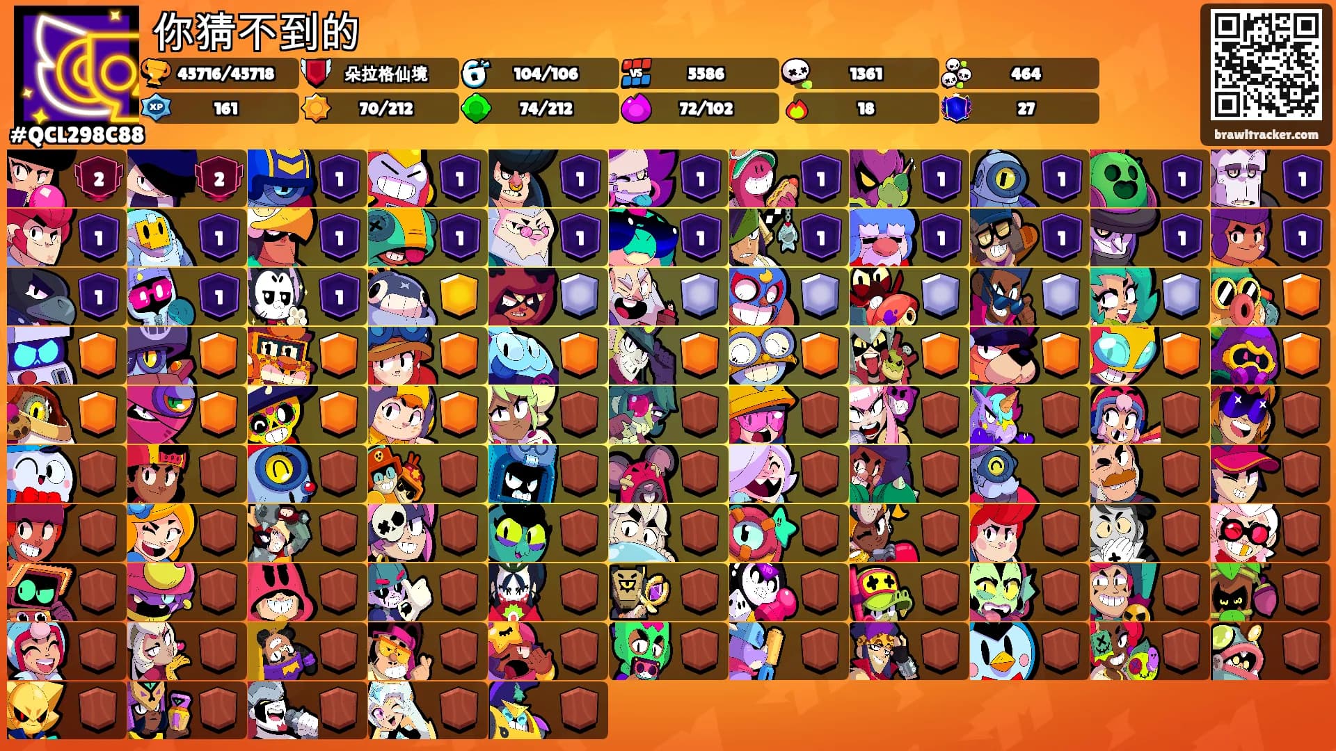 你猜不到的's Ranks