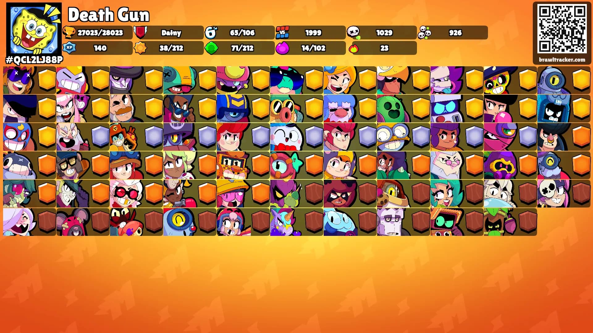 Death Gun's Ranks