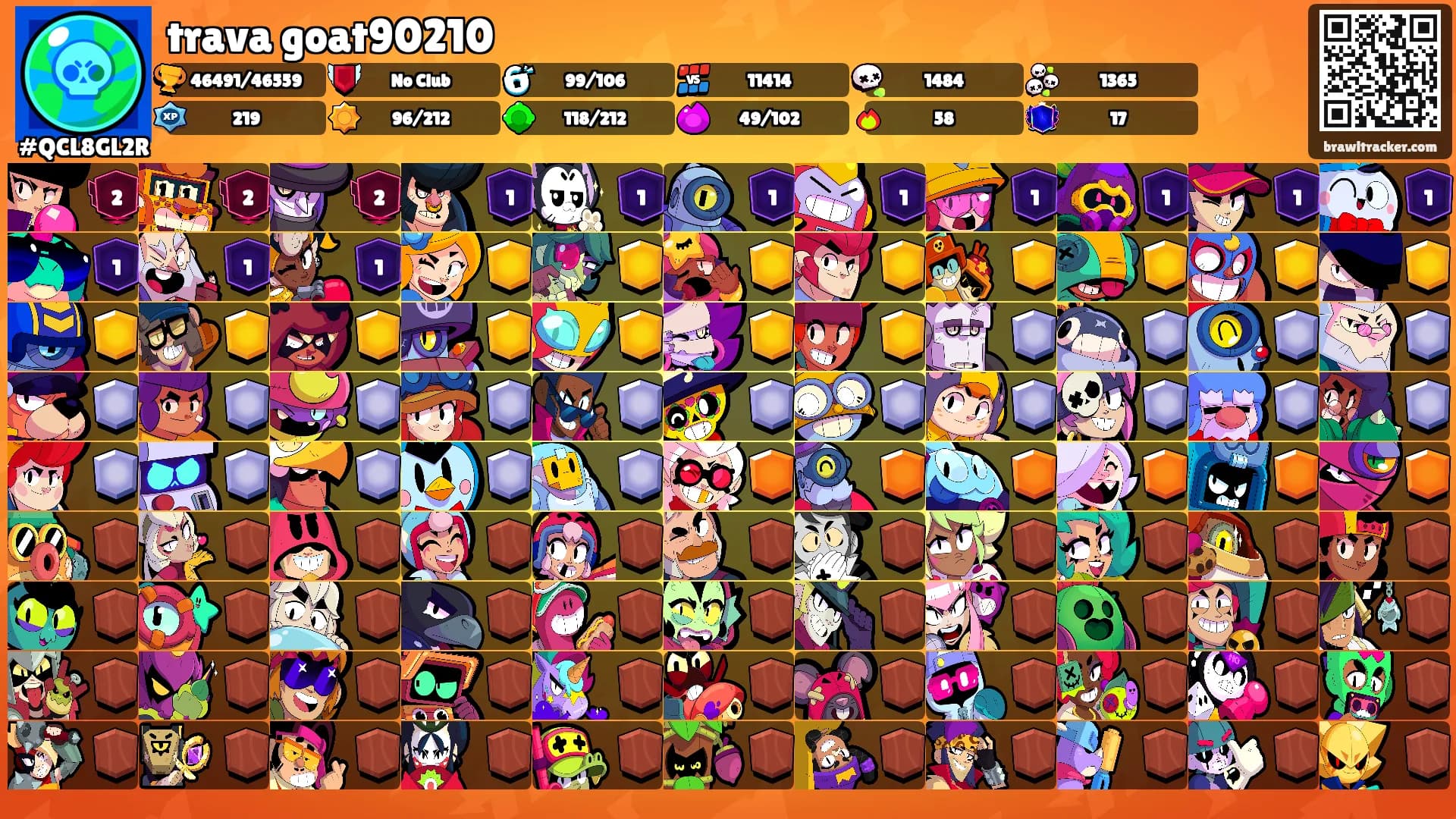 trava goat90210's Ranks