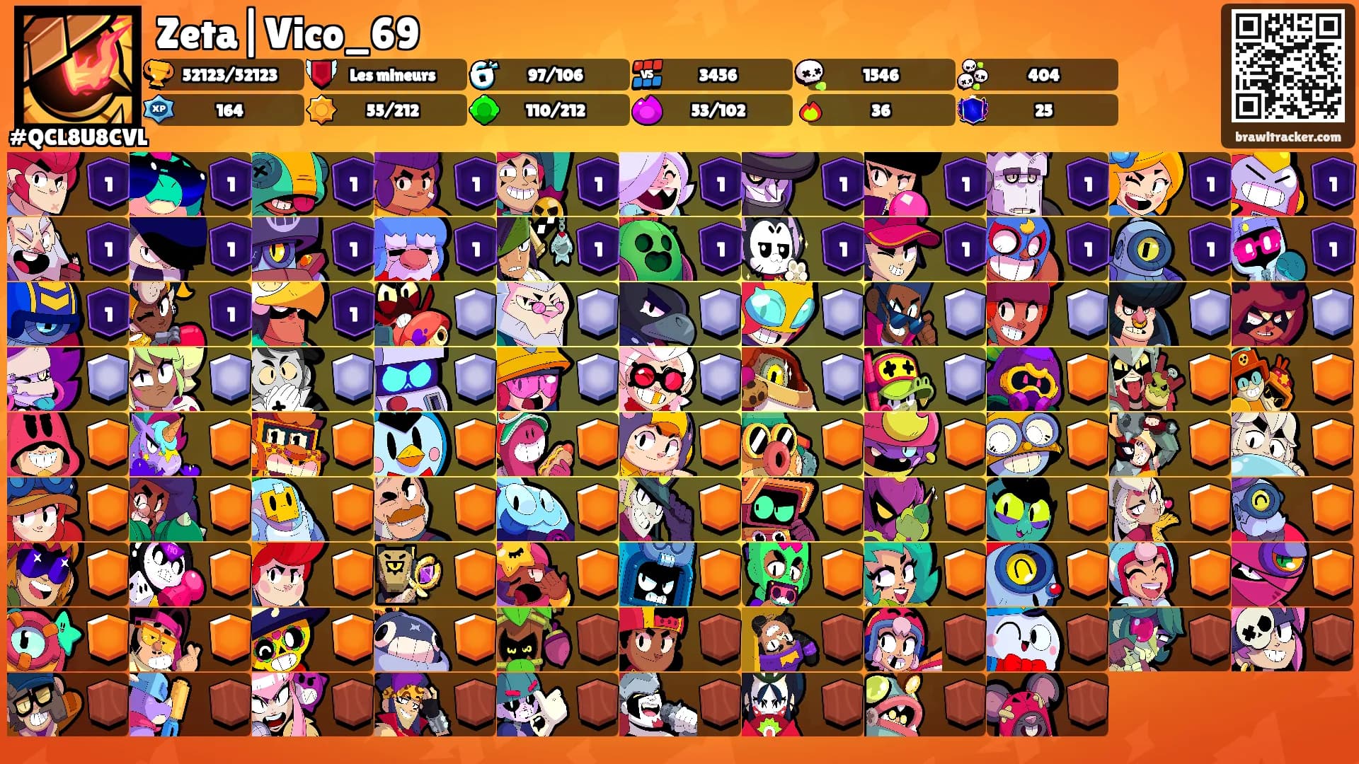 Zeta|Vico_69's Ranks