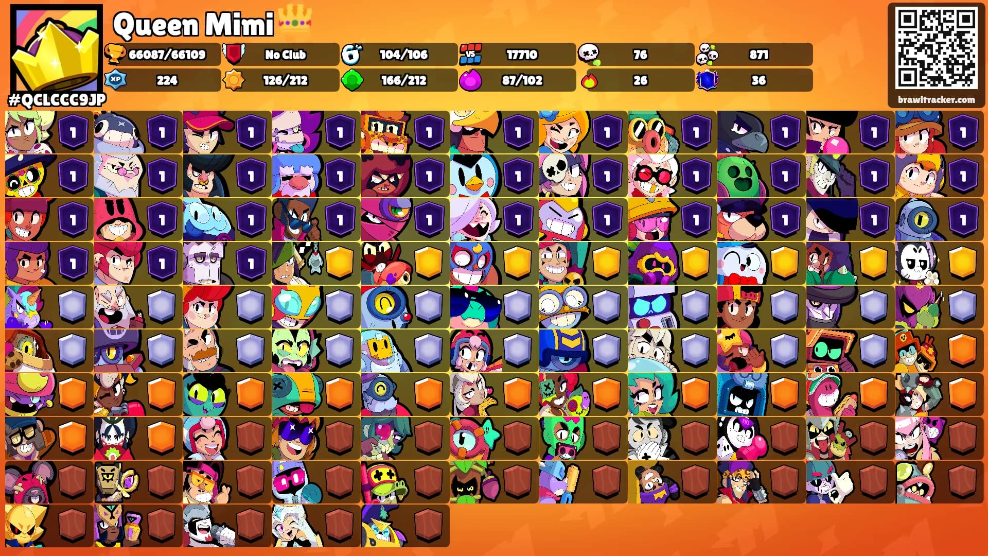 Queen Mimi 👑's Ranks