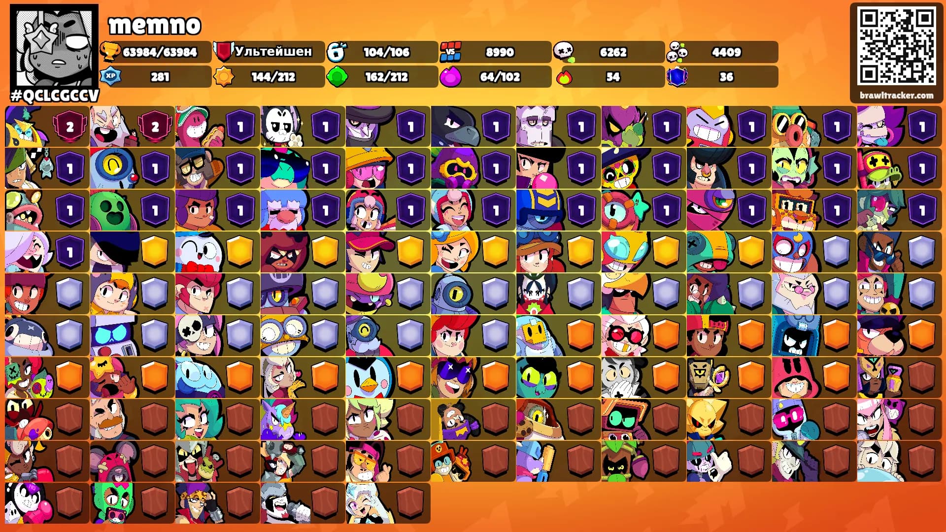 memno's Ranks