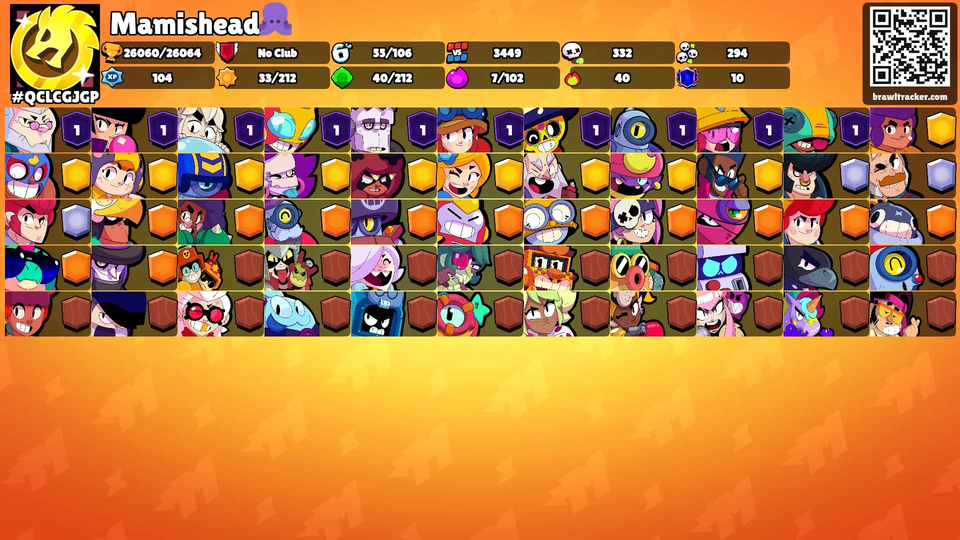 Mamishead🐙's Ranks