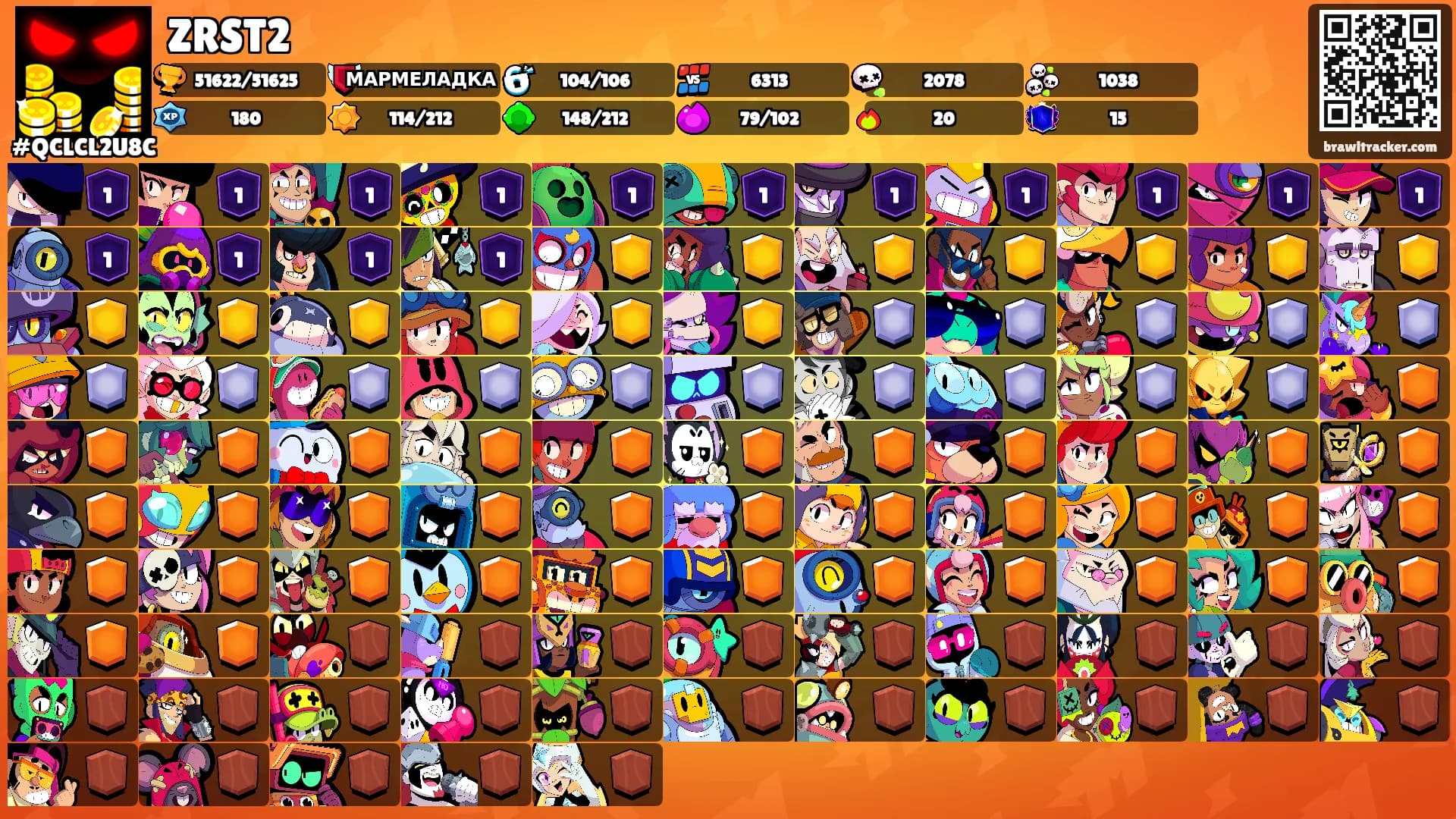 ZRST2's Ranks