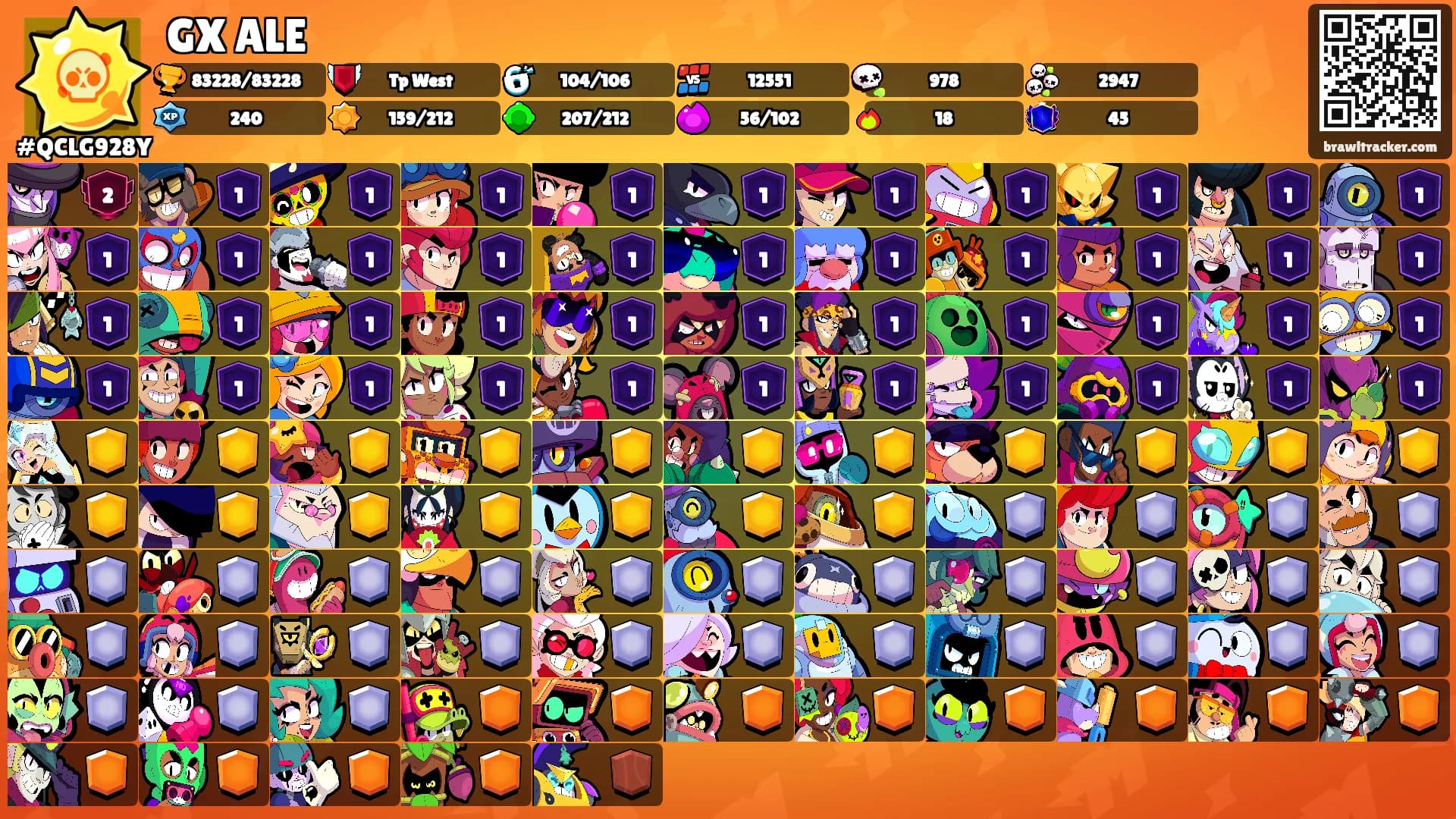 GX ALE's Ranks