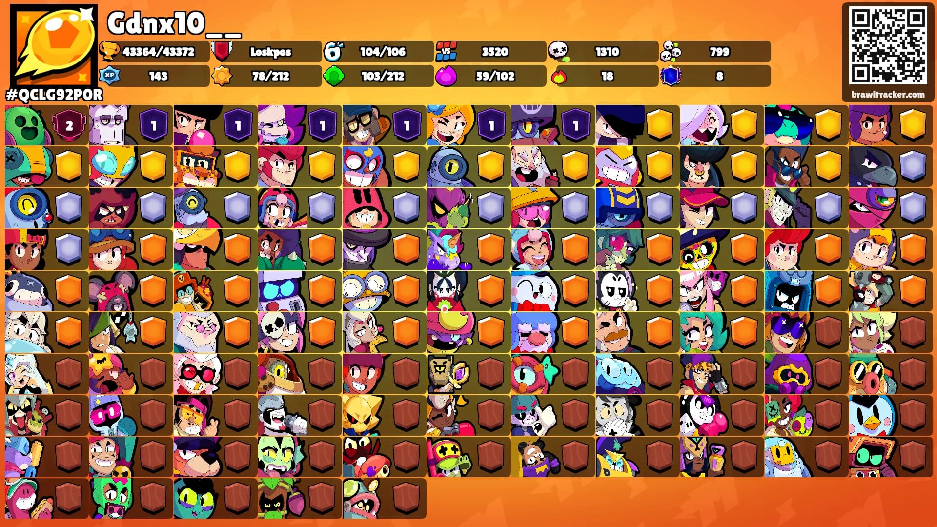 Gdnx10__'s Ranks