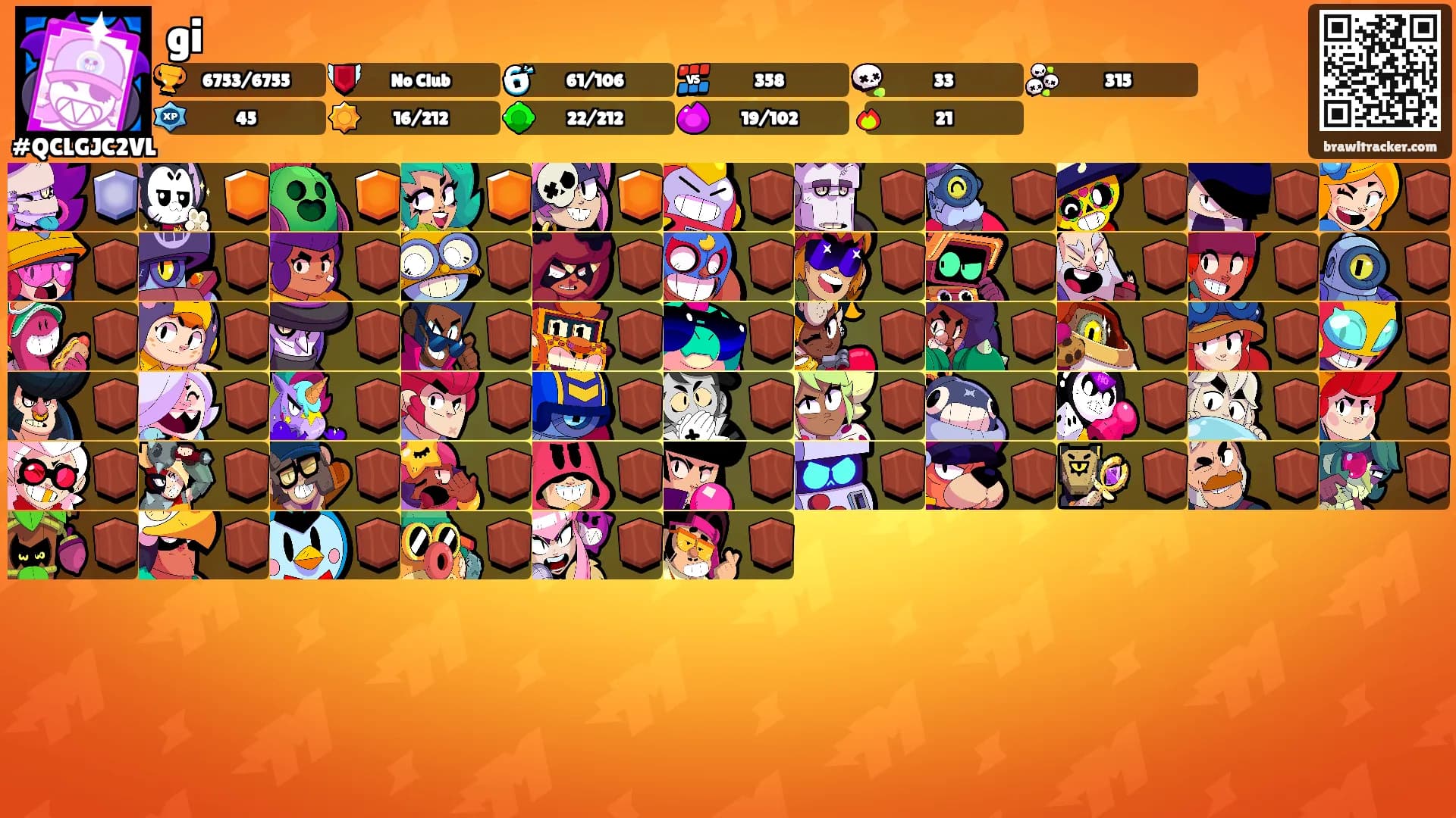 gi's Ranks