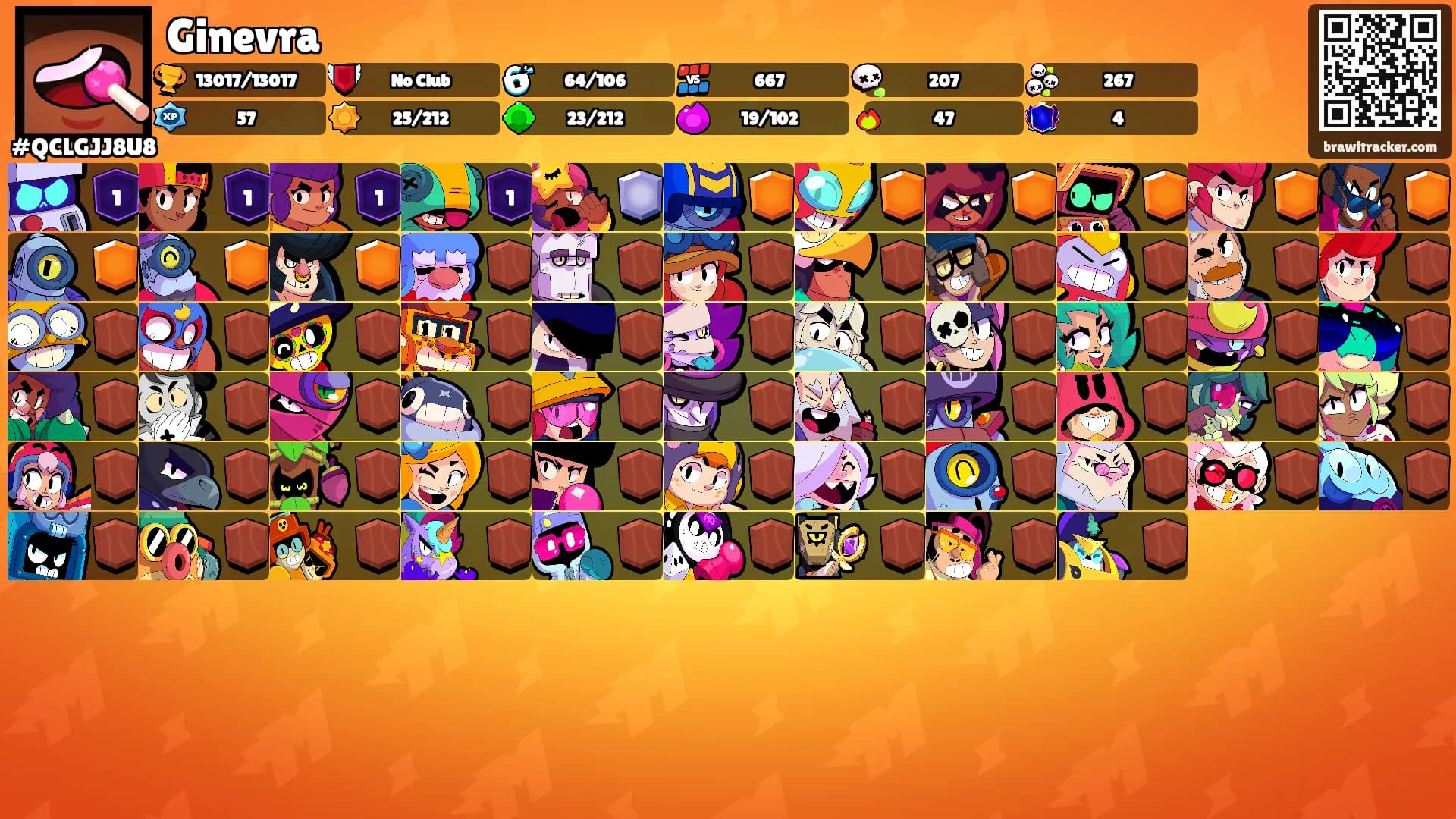 Ginevra's Ranks