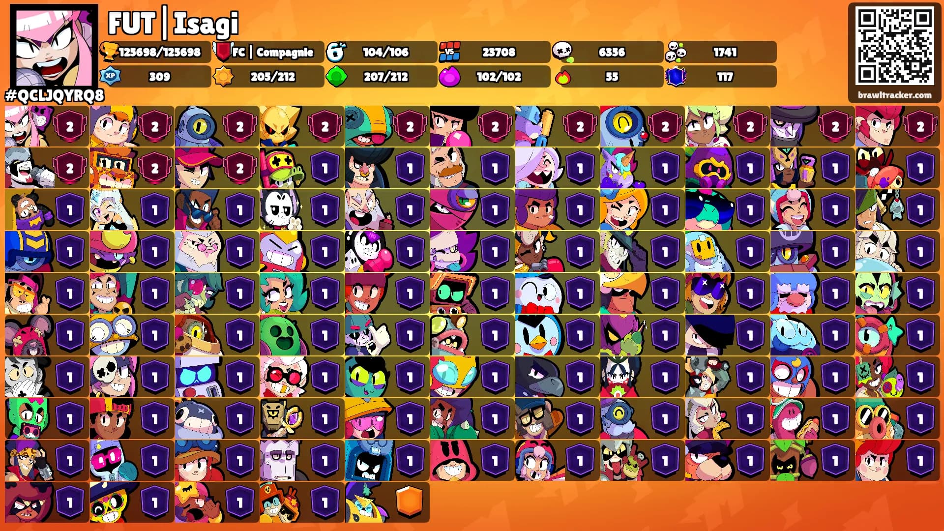 FUT|Isagi's Ranks