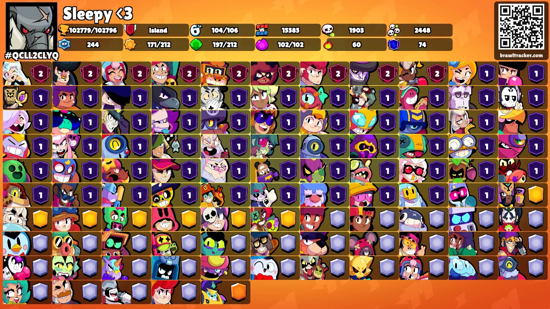 Sleepy <3's Ranks