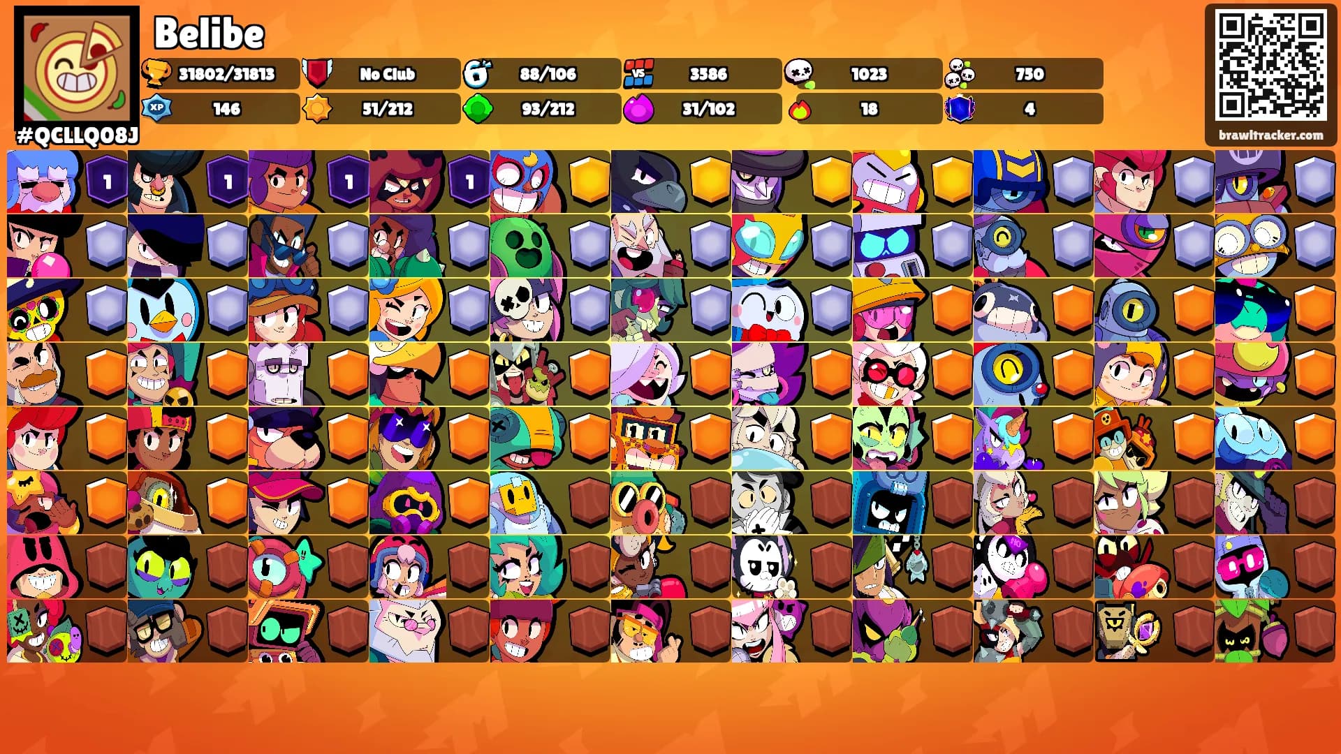 Belibe's Ranks