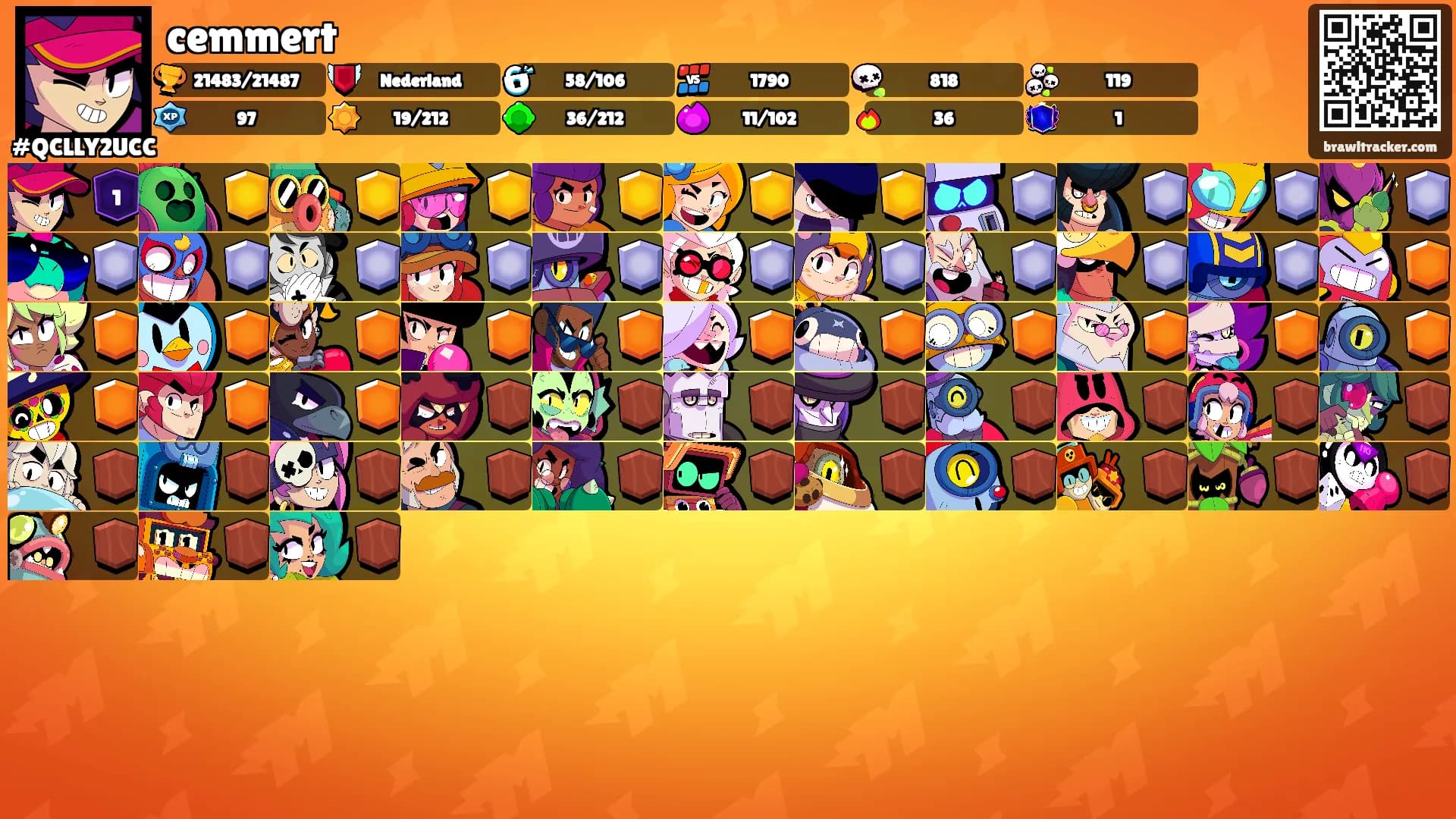 cemmert's Ranks