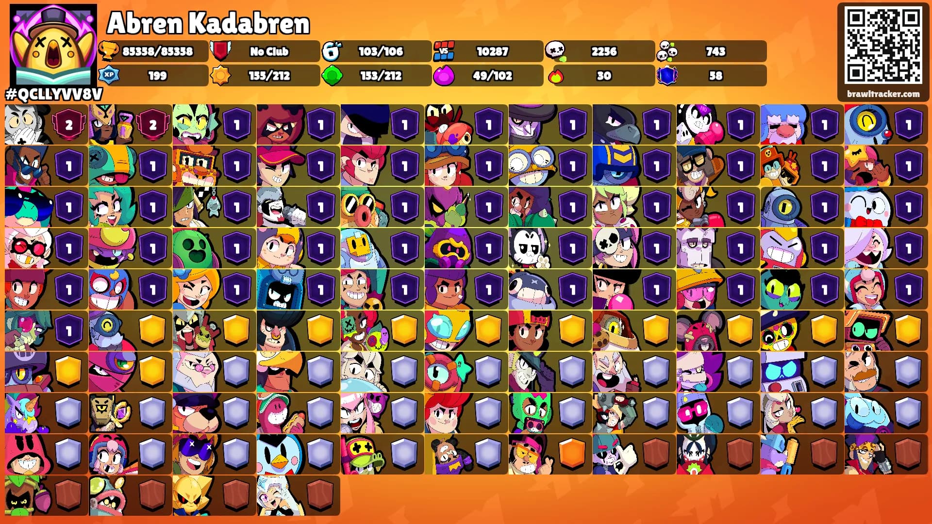 Abren Kadabren's Ranks