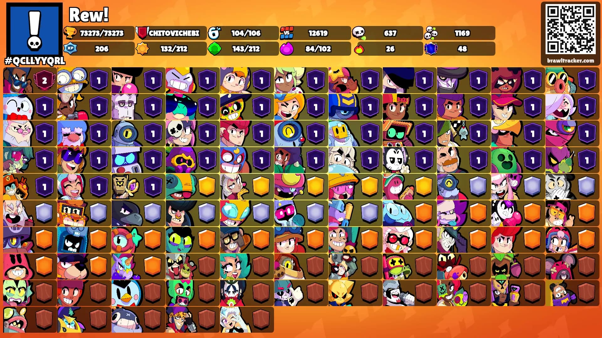 Rew!'s Ranks