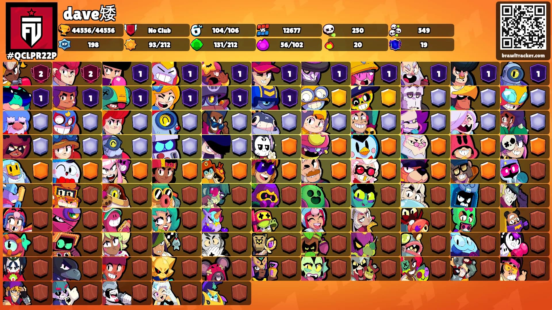 dave矮's Ranks