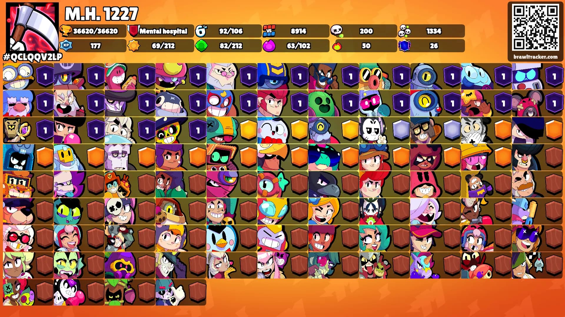 M.H. 1227's Ranks