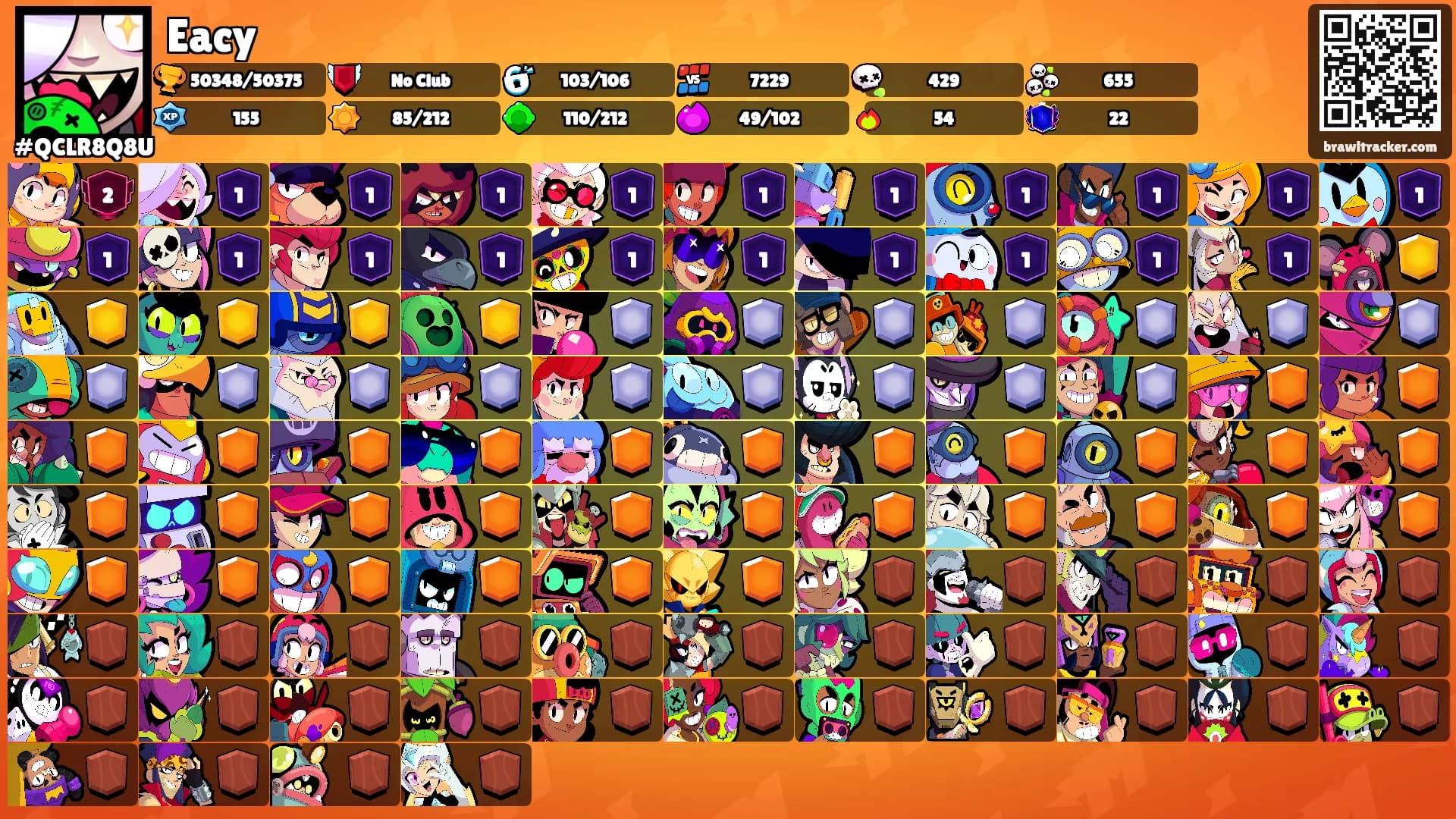 Eacy's Ranks