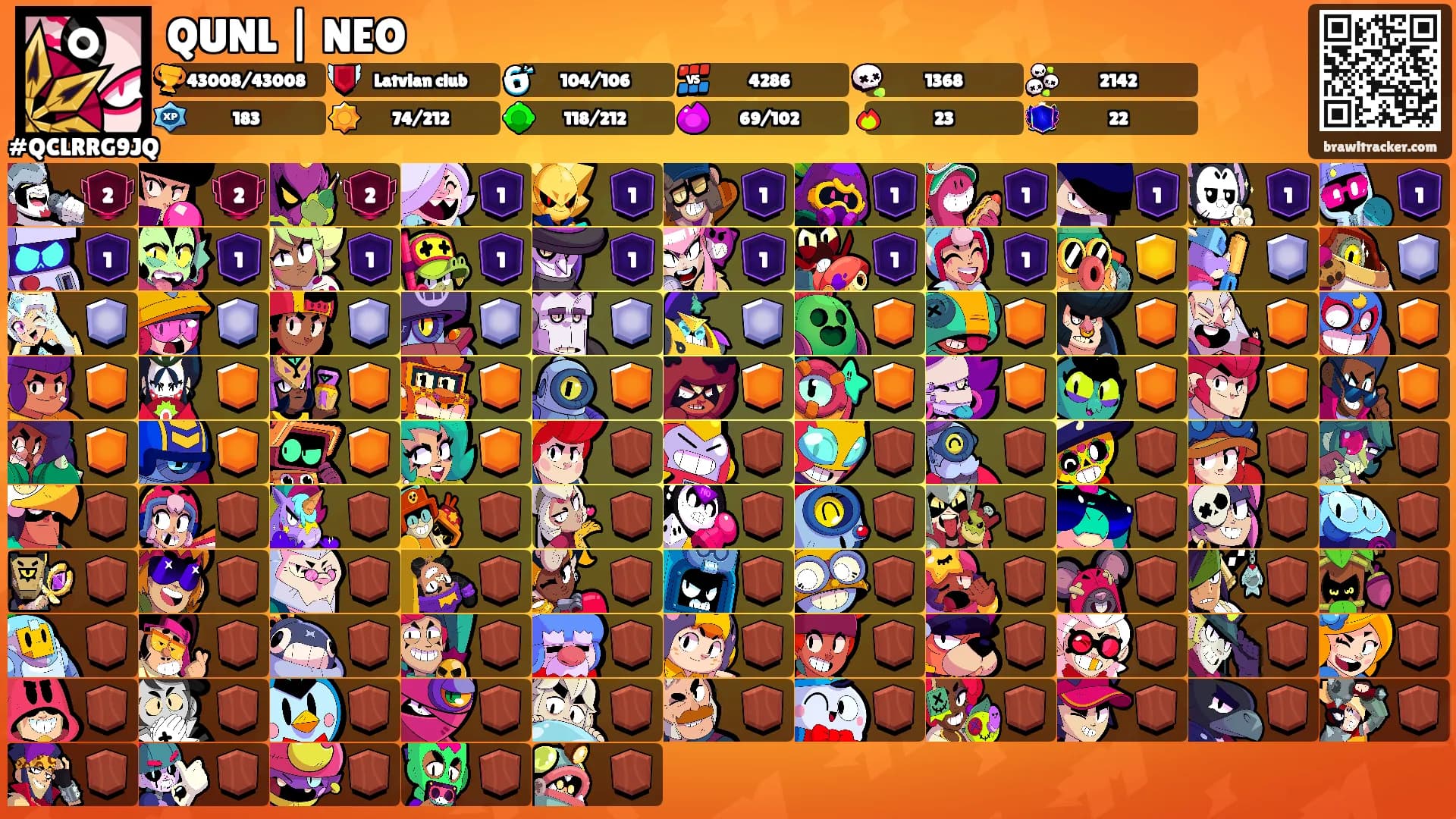 QUNL | NEO's Ranks