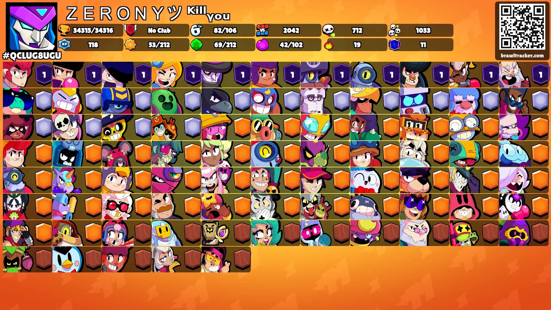 ＺＥＲＯＮＹツ ᴷⁱˡˡᵧₒᵤ's Ranks