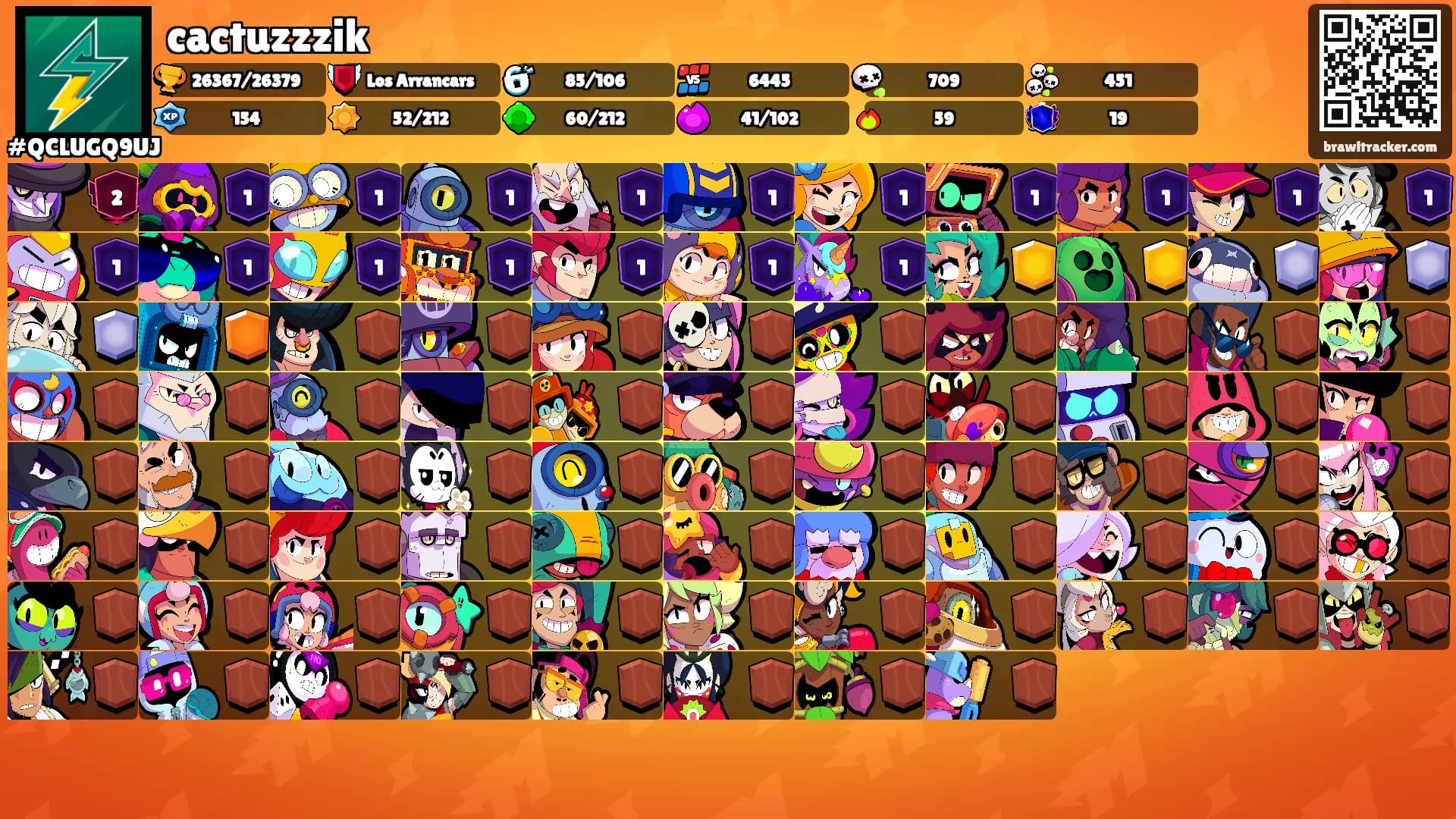 cactuzzzik's Ranks