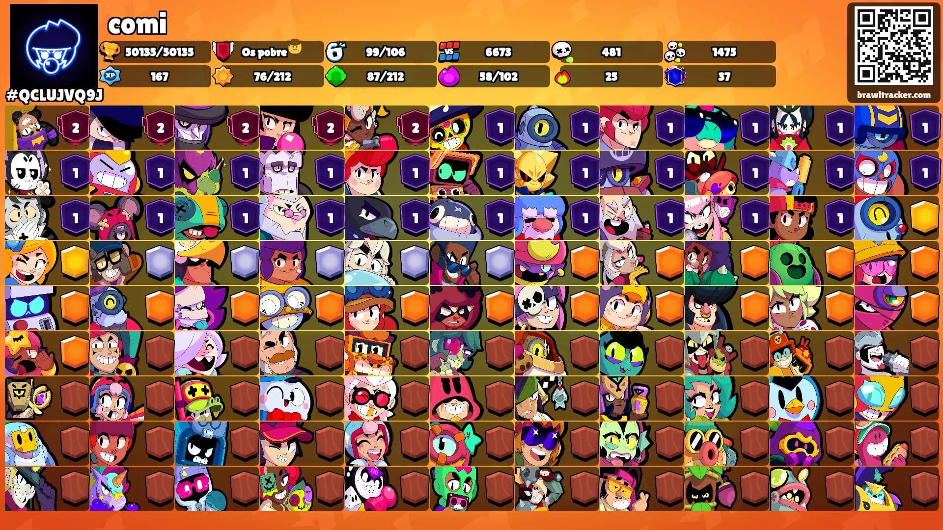 comi's Ranks
