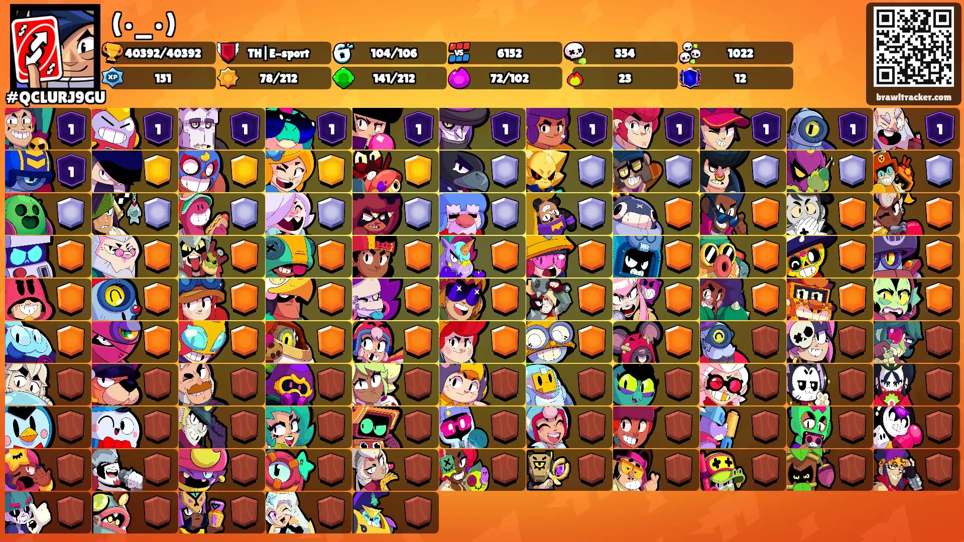 (•_•)'s Ranks