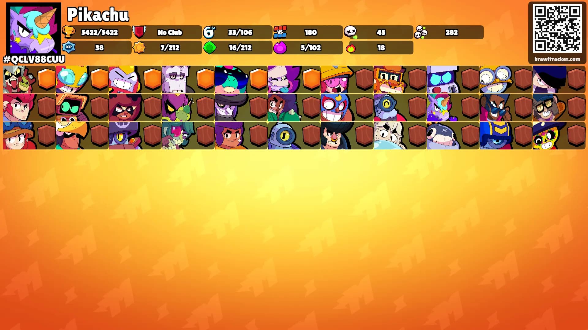 Pikachu's Ranks