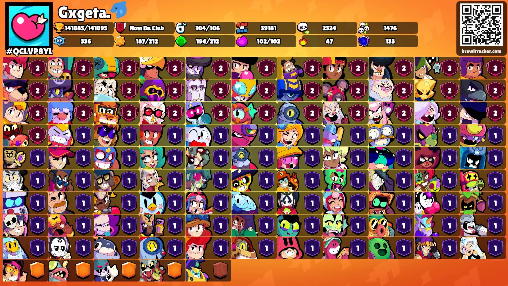 Adanチ's Ranks