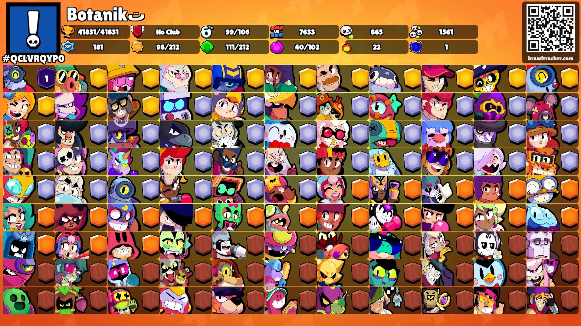 Botanikت︎'s Ranks