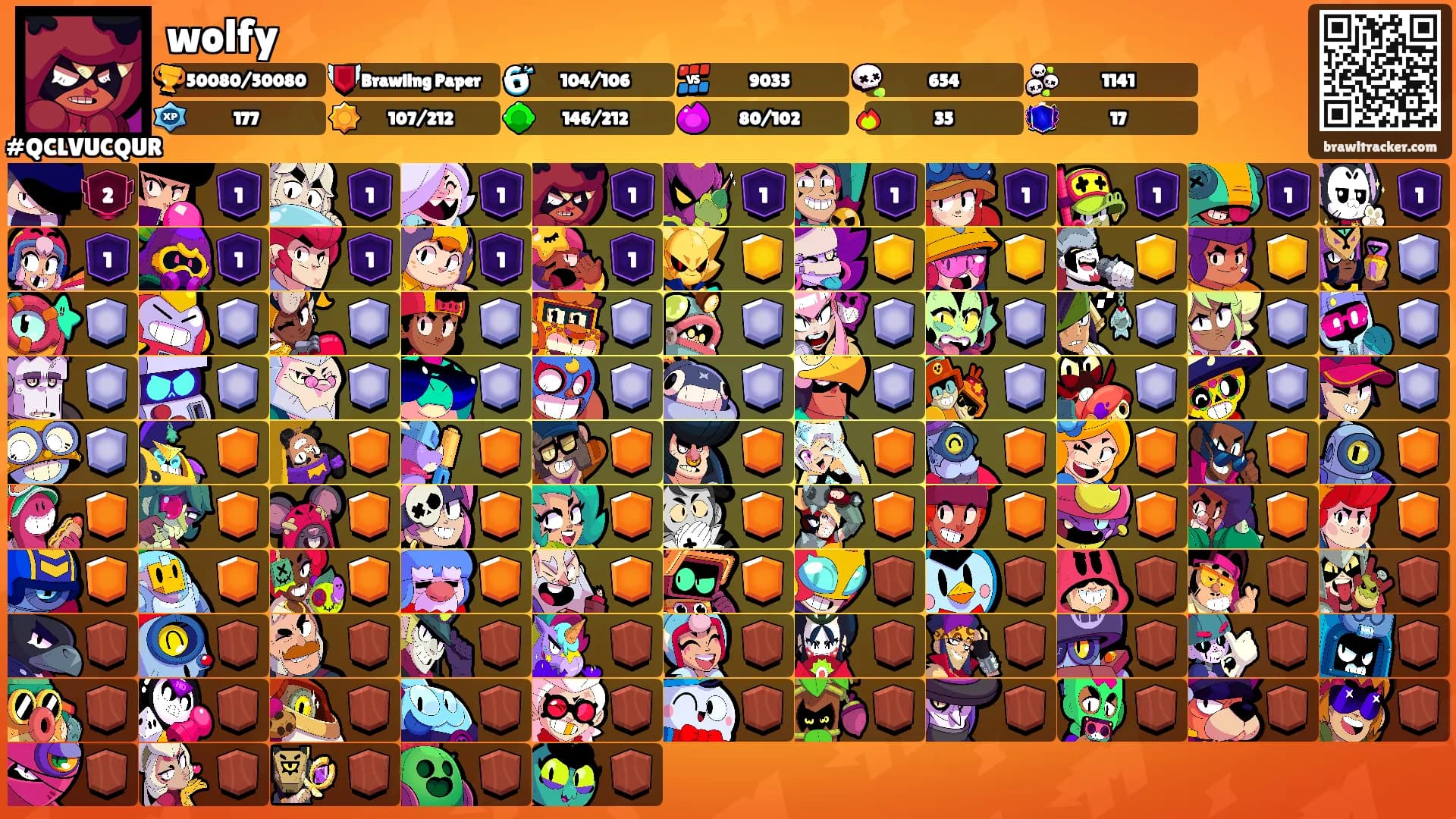 wolfy's Ranks