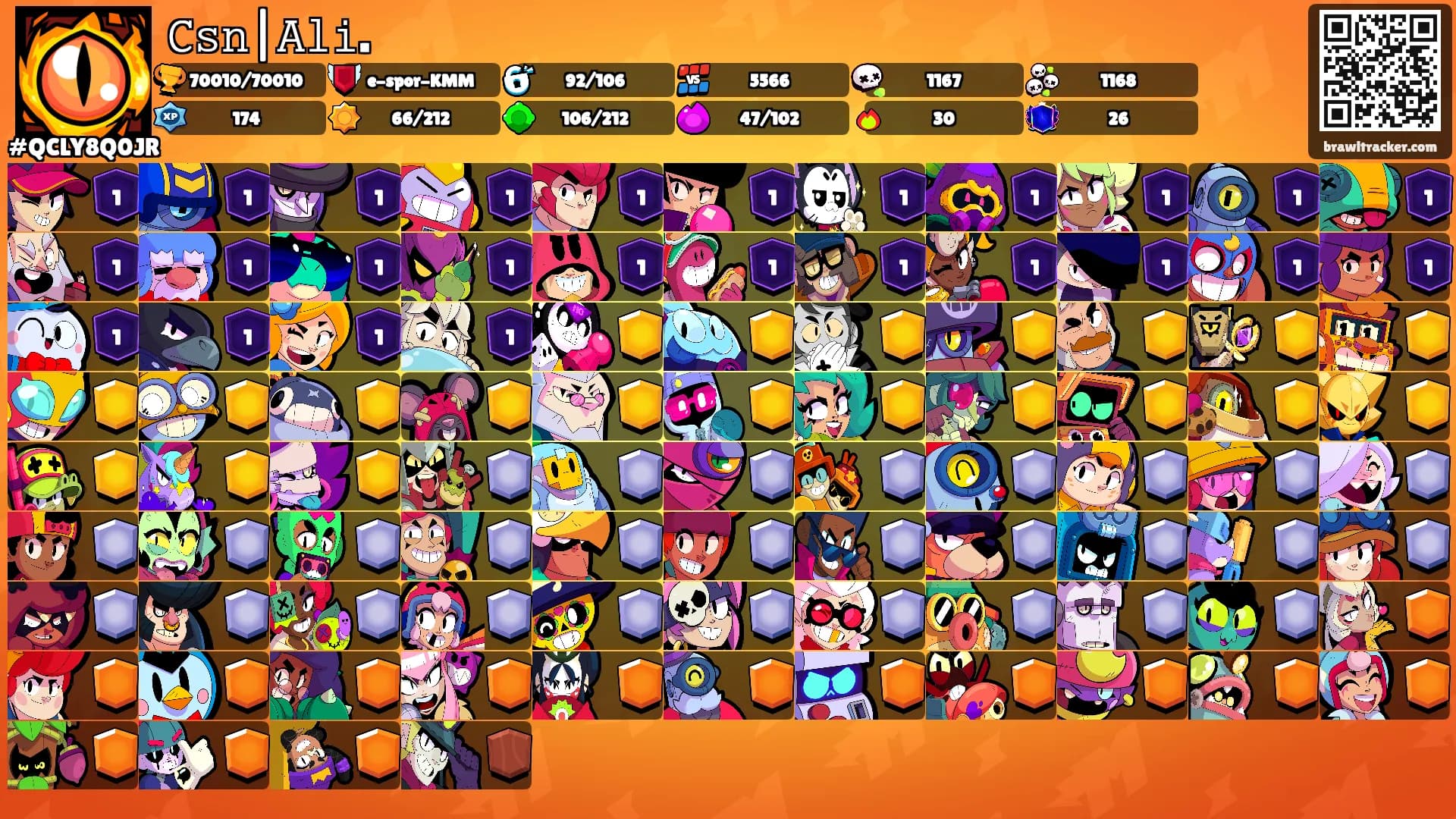 𝙲𝚜𝚗|𝙰𝚕𝚒.'s Ranks
