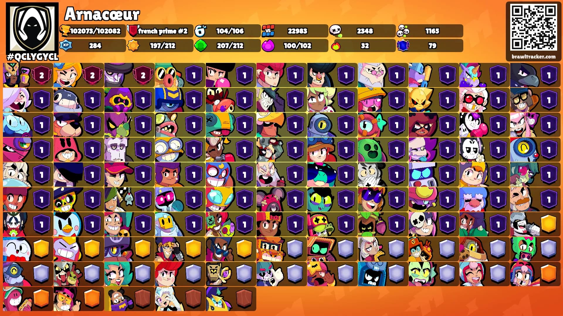 Arnacœur's Ranks