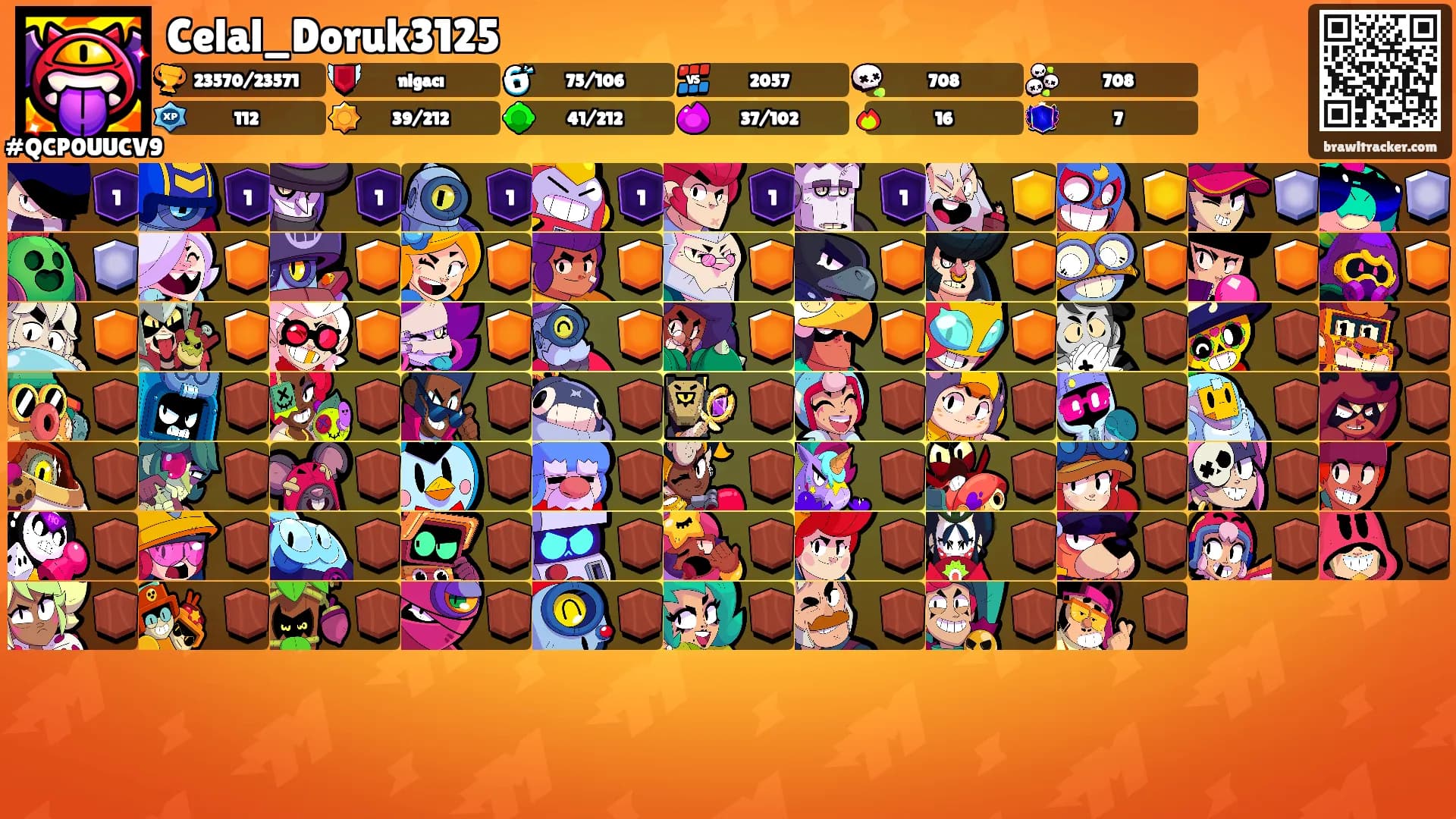 Celal_Doruk3125's Ranks