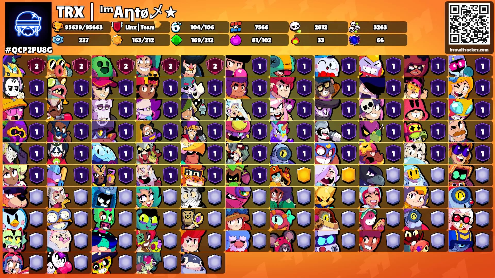 TRX | ᴵᵐAηtø乄★'s Ranks