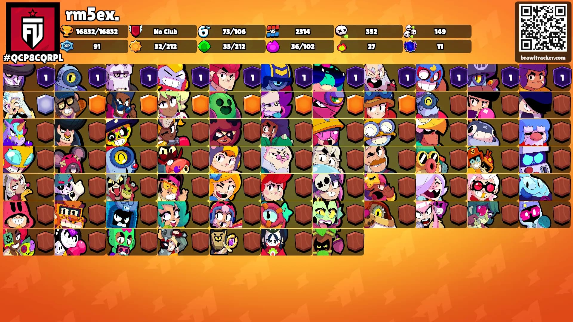 rm5ex.'s Ranks